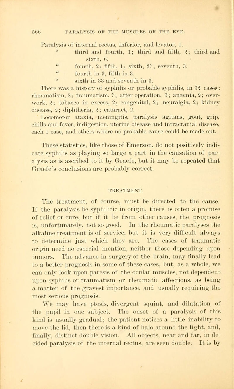 Paralysis of internal rectus, inferior, and levator, 1. third and fourth, 1; third and fifth, 2; third and sixth, 6. fourth, 2; fifth, 1; sixth, 27; seventh, 3. fourth in 3, fifth in 3. sixth in 33 and seventh in 3. There was a history of syphilis or probable syphilis, in 32 cases: rheumatism, 8; traumatism, 7; after operation, 3; ansemia, 2; over- work, 2; tobacco in excess, 2; congenital, 2; neuralgia, 2; kidney disease, 2; diphtheria, 2; cataract, 2. Locomotor ataxia, meningitis, paral}Tsis agitans, gout, grip, chills and fever, indigestion, uterine disease and intracranial disease, each 1 case, and others where no probable cause could be made out. These statistics, like those of Emerson, do not positively indi- cate syphilis as playing so large a part in the causation of par- alysis as is ascribed to it by Graefe, but it may be repeated that Graefe's conclusions are probably correct. TEEATMENT. The treatment, of course, must be directed to the cause. If the paralysis be syphilitic in origin, there is often a promise of relief or cure, but if it be from other causes, the prognosis is, unfortunately, not so good. In the rheumatic paralyses the alkaline treatment is of service, but it is very difficult always to determine just which they are. The cases of traumatic origin need no especial mention, neither those depending upon tumors. The advance in surgery of the brain, may finally lead to a better prognosis in some of these cases, but, as a whole, we can only look upon paresis of the ocular muscles, not dependent upon syphilis or traumatism or rheumatic affections, as being a matter of the gravest importance, and usually requiring the most serious prognosis. We may have ptosis, divergent squint, and dilatation of the pupil in one subject. The onset of a paralysis of this kind is usually gradual; the patient notices a little inability to move the lid, then there is a kind of halo around the light, and, finally, distinct double vision. All objects, near and far, in de- cided paralysis of the internal rectus, are seen double. It is by