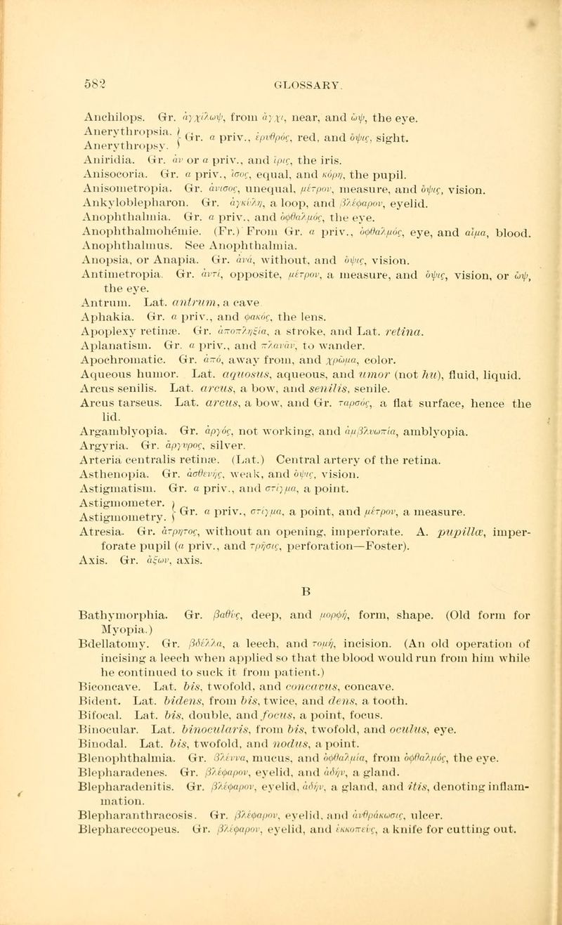 Anchilops. Gr. «},t<?wi/\ from a) \i, near, and £</>, the eye. Anerythropsia. } (ir Q priv ipv0pSg red and 5^ gi ht> Anerythropsy. ) Aniridia. Gr. av or a priv., and Ipig, the iris. Anisocoria. Gr. « priv., ieraf, equal, and noprj, the pupil. Anisometropia. Gr. aviooc, unequal, ptrpm\ measure, and orpig, vision. Ankyloblepharon. Gr. ayKvkri, a loop, and ,l/.e<papov, eyelid. Anophthalmia. Gr. a priv., and b<j>0a/u6c, the eye. Anophthahnoh£mie. (Fr.) From Gr. a priv., b<p0a/.p6g, eye, and alpa, blood. Anophthalmus. See Anophthalmia. Anopsia, or Anapia. Gr. am, without, and oi/vc, vision. Antimetropia. Gr. avri, opposite, phpov, a measure, and biptg, vision, or <I>V\ the eye. Antrum. Lat. antrum, a cave Aphakia. Gr. a priv., and <pai<oc, the lens. Apoplexy retime. Gr. anoir?j)%ia, a stroke, and Lat. retina. Aplanatisin. Gr. a priv., and irXavav, to wander. Apochromatic. Gr. a-rro, away from, and xP^Pa, color. Aqueous humor. Lat. aquosus, aqueous, and umor (not hu), fluid, liquid. Arcus senilis. Lat. arcus, a bow, and senilis, senile. Arcus tarseus. Lat. arcus, a bow, and Gr. rapooc, a flat surface, hence the lid. Argamblyopia. Gr. ap)6g, not working, and npp.vuTria, amblyopia. Argyria. Gr. ap^vpog, silver. Arteria centralis retina?. (Lat.) Central artery of the retina. Asthenopia. Gr. aaOen/g, weak, and otjjig, vision. Astigmatism. Gr. a priv., and trrij/m, a point. Astigmometer. > Astigmometry. \ Gr- a priv'' <T7'^°- a point, and fierpov, a measure. Atresia. Gr. arpyrog, without an opening, imperforate. A. pupillce, imper- forate pupil (a priv., and rprjaig, perforation—Foster). Axis. Gr. a£w>, axis. B Bathymorphia. Gr. fiadrg, deep, and popibij, form, shape. (Old form for Myopia.) Bdellatomy. Gr. /3tfe/U,a, a leech, and ropy, incision. (An old operation of incising a leech when applied so that the blood would run from him while he continued to suck it from patient.) Biconcave. Lat. bis, twofold, and coneavus, concave. Bident. Lat. bidens, from bis, twice, and dens, a tooth. Bifocal. Lat. bis, double, and focus, a point, focus. Binocular. Lat. binocularis, from bis, twofold, and oculus, eye. Binodal. Lat. bis, twofold, and nodus, a point. Blenophthalmia. Gr. 81hva, mucus, and btpda^/nia, from b<i>f)a?ip6g, the eye. Blepharadenes. Gr. jl'/.hpnpor, eyelid, and adqv, a gland. Blepharadenitis. Gr. J//o/. eyelid, aSr/v, a gland, and itis, denoting inflam- mation. Blepharanthracosis. Gr. (Hktyapov, eyelid, and avBp&Kwuig, ulcer. Blephareccopeus. Gr. /3Xe0apov, eyelid, and /,/,..-. m. a knife for cutting out.