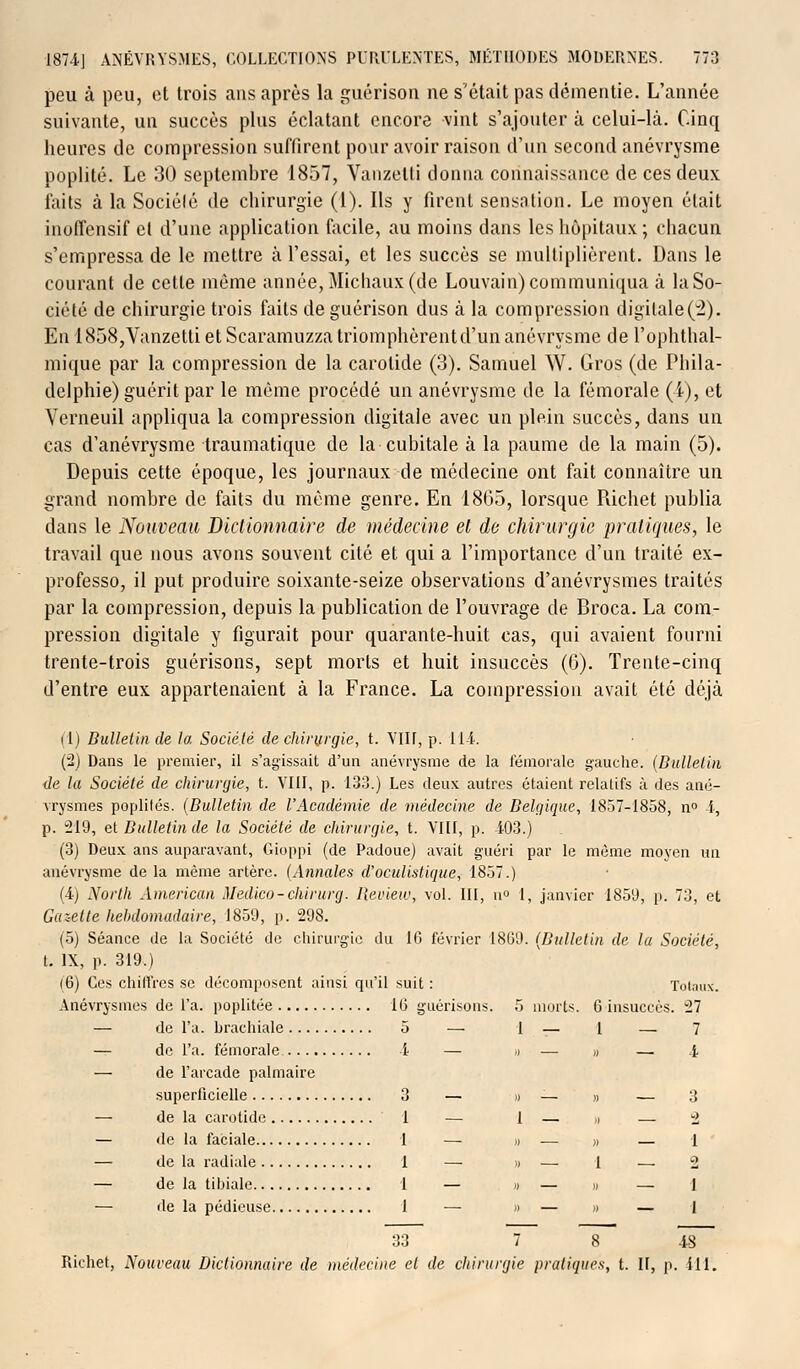 peu à peu, et trois ans après la guérison ne s'était pas démentie. L'année suivante, un succès plus éclatant encore vint s'ajouter à celui-là. Cinq heures de compression suffirent pour avoir raison d'un second anévrysme poplité. Le 30 septembre 1857, Vauzetti donna connaissance de ces deux faits à la Sociélé de chirurgie (1). Ils y firent sensation. Le moyen était inoffensif et d'une application facile, au moins dans les hôpitaux ; chacun s'empressa de le mettre à l'essai, et les succès se multiplièrent. Dans le courant de cette même année, Michaux (de Louvain) communiqua à la So- ciété de chirurgie trois faits de guérison dus à la compression digitale(2). En 1858,Vanzetti et Scaramuzza triomphèrentd'.un anévrysme de l'ophthal- mique par la compression de la carotide (3). Samuel W. Gros (de Phila- delphie) guérit par le môme procédé un anévrysme de la fémorale (4), et Yerneuil appliqua la compression digitale avec un plein succès, dans un cas d'anévrysme traumatique de la cubitale à la paume de la main (5). Depuis cette époque, les journaux de médecine ont fait connaître un grand nombre de faits du môme genre. En 1865, lorsque Richet publia dans le Nouveau Dictionnaire de médecine et de chirurgie pratiques, le travail que nous avons souvent cité et qui a l'importance d'un traité ex- professo, il put produire soixante-seize observations d'anévrysmes traités par la compression, depuis la publication de l'ouvrage de Rroca. La com- pression digitale y figurait pour quarante-huit cas, qui avaient fourni trente-trois guérisons, sept morts et huit insuccès (6). Trente-cinq d'entre eux appartenaient à la France. La compression avait été déjà 11) Bulletin de la Sociélé de chirurgie, t. VIN, p. 11-1. (2) Dans le premier, il s'agissait d'un anévrysme de la fémorale gauche. (Bulletin de la Société de chirurgie, t. VIII, p. 133.) Les deux autres étaient relatifs à des ané- vrysmes poplilés. (Bulletin de l'Académie de médecine de Belgique, 1857-1858, n° 1, p. 219, et Bulletin de la Société de chirurgie, t. VIN, p. 403.) (3) Deux ans auparavant, Gioppi (de Padoue) avait guéri par le même moyen un anévrysme de la même artère. (Annales d'oculistique, 1857.) (4) North American Medico-chirurg. Review, vol. III, u° I, janvier 1859, p. 73, et Gazette hebdomadaire, 1859, p. 298. (5) Séance de la Société de chirurgie du 1G février 1809. (Bulletin de la Sociélé, t. IX, p. 319.) (6) Ces chiffres se décomposent ainsi qu'il suit : Totaux. Anévrysmes de l'a. poplitée 16 guérisons. 5 morts. G insuccès. 27 — de l'a. brachiale 5 — 1 — 1 — 7 — de l'a. fémorale 4 — » — » — 4 — de l'arcade palmaire superficielle 3 — » — » — 3 — de la carotide 1 — 1 — „ — 2 — de la faciale 1 — » — » — I — de la radiale 1 — » — 1 — 2 — de la tiuiale 1 — » — » —. I — de la pédieuse 1 — » — » — 1 :i^ 7 8 48 Richet, Nouveau Dictionnaire de médecine et de chirurgie pratiques, t. II, p. 411.