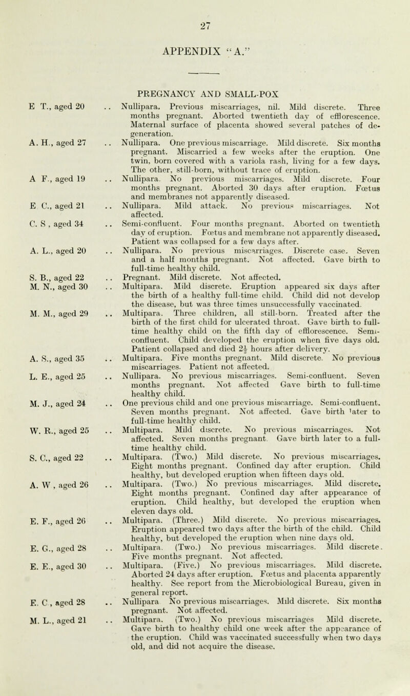 APPENDIX A.: PREGNANCY AND SMALL-POX E T., aged 20 .. Nullipara. Previous miscarriages, nil. Mild discrete. Three months pregnant. Aborted twentieth day of efflorescence. Maternal surface of placenta showed several patches of de- generation. A. H., aged 27 .. Nullipara. One previous miscarriage. Mild discrete. Six months pregnant. Miscarried a few weeks after the eruption. One twin, born covered with a variola rash, living for a few days. The other, still-born, without trace of eruption. A F., aged 19 .. Nullipara. No previous miscarriages. Mild discrete. Four months pregnant. Aborted 30 days after eruption. Foetus and membranes not apparently diseased. E C, aged 21 .. Nullipara. Mild attack. No previous miscarriages. Not affected. C. S , aged 34 .. Semi-confluent. Four months pregnant. Aborted on twentieth day of eruption. Foetus and membrane not apparently diseased. Patient was collapsed for a few days after. A. L., aged 20 .. Nullipara. No previous miscarriages. Discrete case. Seven and a half months pregnant. Not affected. Gave birth to full-time healthy child. S. B., aged 22 .. Pregnant. Mild discrete. Not affected. M. N., aged 30 . . Multipara. Mild discrete. Eruption appeared six days after the birth of a healthy full-time child. Child did not develop the disease, but was three times unsuccessfully vaccinated. M. M., aged 29 .. Multipara. Three children, all still-born. Treated after the birth of the first child for ulcerated throat. Gave birth to full- time healthy child on the fifth day of efflorescence. Semi- confluent. Child developed the eruption when five days old. Patient collapsed and died 2A hours after delivery. A. S., aged 35 .. Multipara. Five months pregnant. Mild discrete. No previous miscarriages. Patient not affected. L. E., aged 25 .. Nullipara. No previous miscarriages. Semi-confluent. Seven months pregnant. Not affected Gave birth to full-time healthy child. M. J., aged 24 .. One previous child and one previous miscarriage. Semi-confluent. Seven months pregnant. Not affected. Gave birth 'ater to full-time healthy child. W. R., aged 25 .. Multipara. Mild discrete. No previous miscarriages. Not affected. Seven months pregnant Gave birth later to a full- time healthy child. S. C, aged 22 .. Multipara. (Two.) Mild discrete. No previous miscarriages. Eight months pregnant. Confined day after eruption. Child healthy, but developed eruption when fifteen days old. A. W, aged 26 .. Multipara. (Two.) No previous miscarriages. Mild discrete. Eight months pregnant. Confined day after appearance of eruption. Child health}*, but developed the eruption when eleven days old. E. F., aged 26 .. Multipara. (Three.) Mild discrete. No previous miscarriages. Eruption appeared two days after the birth of the child. Child healthy, but developed the eruption when nine days old. E. G., aned 28 .. Multipara. (Two.) No previous miscarriages. Mild discrete. Five months pregnant. Not affected. E. E., aged 30 .. Multipara. (Five.) No previous miscarriages. Mild discrete. Aborted 24 days after eruption. Foetus and placenta apparently healthy. See report from the Microbiological Bureau, given in general report. E. C, aged 28 .. Nullipara No previous miscarriage-*. Mild discrete. Six months pregnant. Not affected. M. L., aged 21 .. Multipara. (Two.) No previous miscarriages Mild discrete. Gave birth to health}' child one week after the appearance of the eruption. Child was vaccinated successfully when two days old, and did not acquire the disease.
