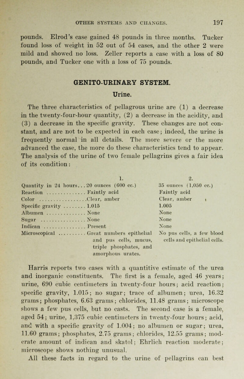 pounds. Elrod's case gained 48 pounds in three months. Tucker found loss of weight in 52 out of 54 cases, and the other 2 were mild and showed no loss. Zeller reports a case with a loss of 80 pounds, and Tucker one with a loss of 75 pounds. GENITO-URINARY SYSTEM. Urine. The three characteristics of pellagrous urine are (1) a decrease in the twenty-four-hour quantity, (2) a decrease in the acidity, and (3) a decrease in the specific gravity. These changes are not con- stant, and are not to be expected in each case; indeed, the urine is frequently normal in all details. The more severe or the more advanced the case, the more do these characteristics tend to appear. The analysis of the urine of two female pellagrins gives a fair idea of its condition: 1. 2. Quantity in 24 hours...20 ounces (COO cc.) 35 ounces (1,050 cc.) Reaction Faintly acid Faintly acid Color Clear, amber Clear, amber i Specific gravity 1.015 1.005 Albumen None None Sugar None None Indican Present None Microscopical Great numbers epithelial No pus cells, a few blood and pus cells, mucus, cells and epithelial cells. triple phosphates, and amorphous urates. Harris reports two cases with a quantitive estimate of the urea and inorganic constituents. The first is a female, aged 46 years; urine, 690 cubic centimeters in twenty-four hours; acid reaction: specific gravity, 1.015; no sugar; trace of albumen; urea, 16.32 grams; phosphates, 6.63 grams; chlorides, 11.48 grams; microscope shows a few pus cells, but no casts. The second case is a female, aged 54; urine, 1,375 cubic centimeters in twenty-four hours; acid, and with a specific gravity of 1.004; no albumen or sugar; urea, 11.60 grams; phosphates, 2.75 grams; chlorides, 12.55 grams; mod- erate amount of indican and skatol; Ehiiich reaction moderate; microscope shows nothing unusual. All these facts in regard to the urine of pellagrins can best