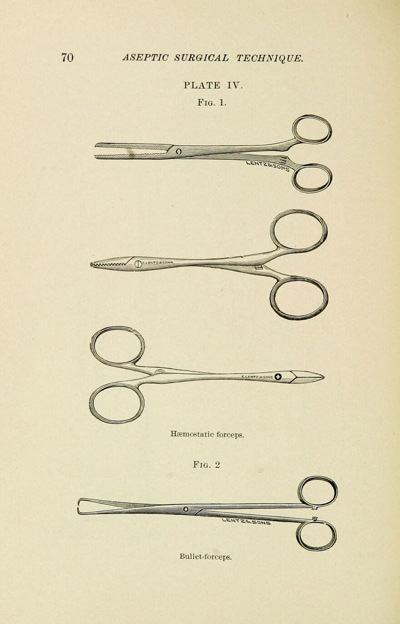 PLATE IV. Fio. 1. Bullet-lorceps.