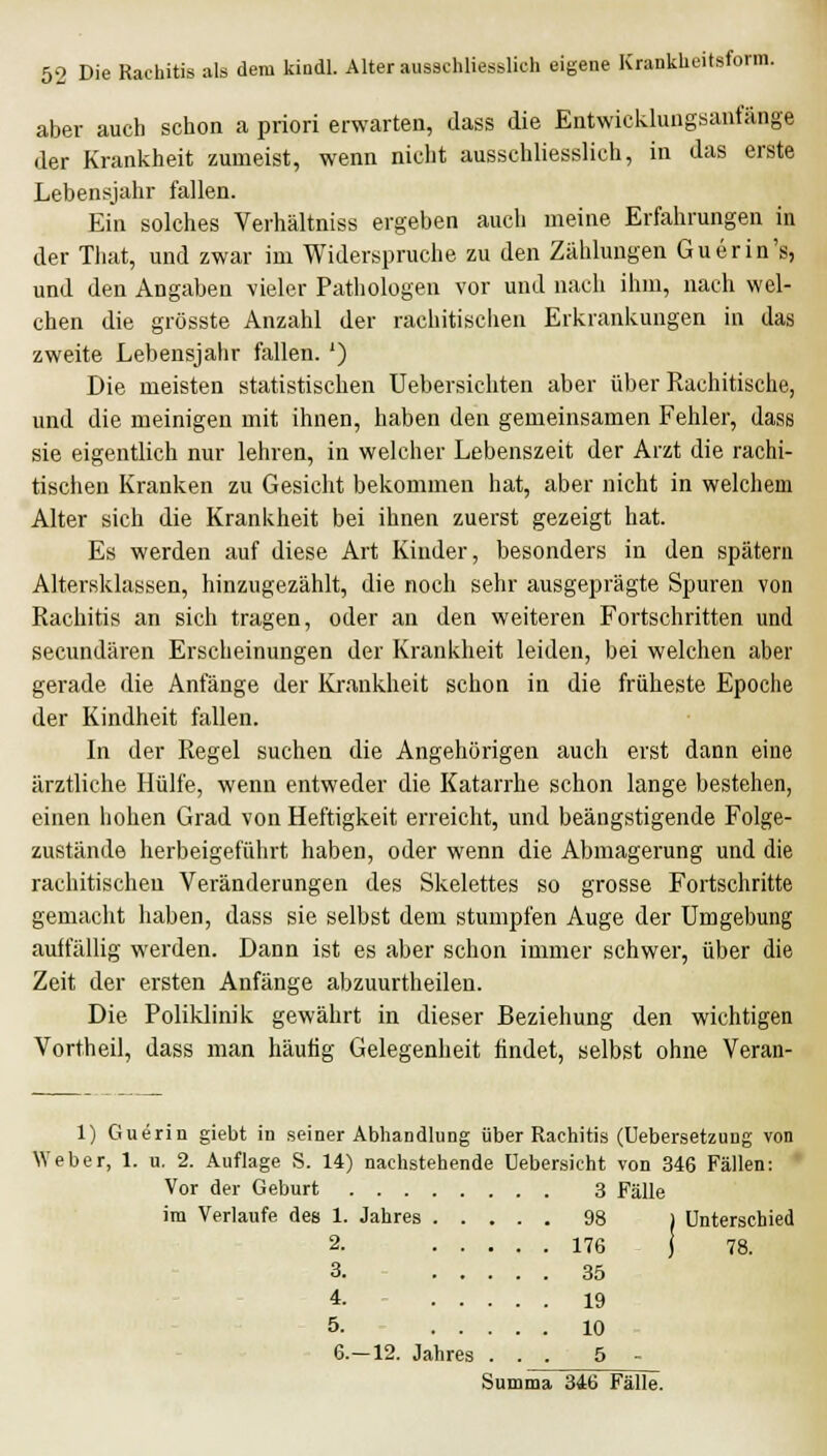 aber auch schon a priori erwarten, dass die Entwicklungsanfänge der Krankheit zumeist, wenn nicht ausschliesslich, in das erste Lebensjahr fallen. Ein solches Verhältniss ergeben auch meine Erfahrungen in der Tiiat, und zwar im Widerspruche zu den Zählungen Guerin's, und den Angaben vieler Patliologen vor und nach ihm, nach wel- chen die grösste Anzahl der rachitisciien Erkrankungen in das zweite Lebensjahr fallen. ') Die meisten statistischen üebersichten aber über Rachitische, und die meinigen mit ihnen, haben den gemeinsamen Fehler, dass sie eigentlich nur lehren, in welcher Lebenszeit der Arzt die rachi- tischen Kranken zu Gesicht bekommen hat, aber nicht in welchem Alter sich die Krankheit bei ihnen zuerst gezeigt hat. Es werden auf diese Art Kinder, besonders in den spätem Altersklassen, hinzugezählt, die noch sehr ausgeprägte Spuren von Rachitis an sich tragen, oder an den weiteren Fortschritten und secundären Erscheinungen der Krankheit leiden, bei welchen aber gerade die Anfänge der Ivrankheit schon in die früheste Epoche der Kindheit fallen. Li der Regel suchen die Angehörigen auch erst dann eine ärztliche Hülfe, wenn entweder die Katarrhe schon lange bestehen, einen hohen Grad von Heftigkeit erreicht, und beängstigende Folge- zustände herbeigeführt haben, oder wenn die Abmagerung und die rachitischen Veränderungen des Skelettes so grosse Fortschritte gemacht haben, dass sie selbst dem stumpfen Auge der Umgebung auffällig werden. Dann ist es aber schon immer schwer, über die Zeit der ersten Anfänge abzuurtheilen. Die Poliklinik gewährt in dieser Beziehung den wichtigen Vortheil, dass man häutig Gelegenheit findet, selbst ohne Veran- 1) Guerin giebt in seiner Abhandlung über Rachitis (üebersetzung von Weber, 1. u. 2. Auflage S. 14) nachstehende üebersieht von 346 Fällen: Vor der Geburt 3 Fälle im Verlaufe des 1. Jahres 98 j Unterschied 2. 176 ) 78. 3. 35 4- - 19 5. 10 6.-12. Jahres ... 5 - Summa 346 Fälle.