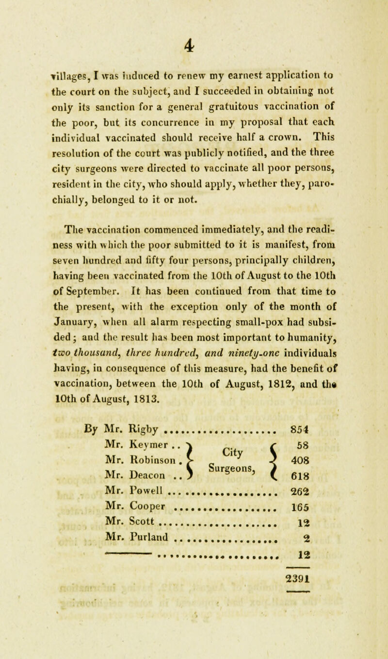 the court on the subject, and I succeeded in obtaining not only its sanction for a general gratuitous vaccination of the poor, but its concurrence in my proposal that each individual vaccinated should receive half a crown. This resolution of the court was publicly notified, and the three city surgeons were directed to vaccinate all poor persons, resident in the city, who should apply, whether they, paro- chially, belonged to it or not. The vaccination commenced immediately, and the readi- ness with which the poor submitted to it is manifest, from seven hundred and fifty four persons, principally children, having been vaccinated from the 10th of August to the 10th of September. It has been continued from that time to the present, with the exception only of the month of January, when all alarm respecting small-pox had subsi- ded; and the result has been most important to humanity, two thousand, three hundred, and ninety-one individuals having, in consequence of this measure, had the benefit of vaccination, between the 10th of August, 1812, and the 10th of August, 1813. By Mr. Rigby 851 Mr. Keymer..-} f 58 vyity ler .. \ Mr. Robinson. > „ ' -J 408 ^n .. 5 Mr. Deacon ..} S ' {, 618 Mr. Powell 262 Mr. Cooper 165 Mr. Scott 12 Mr. Purland 2 12 2391