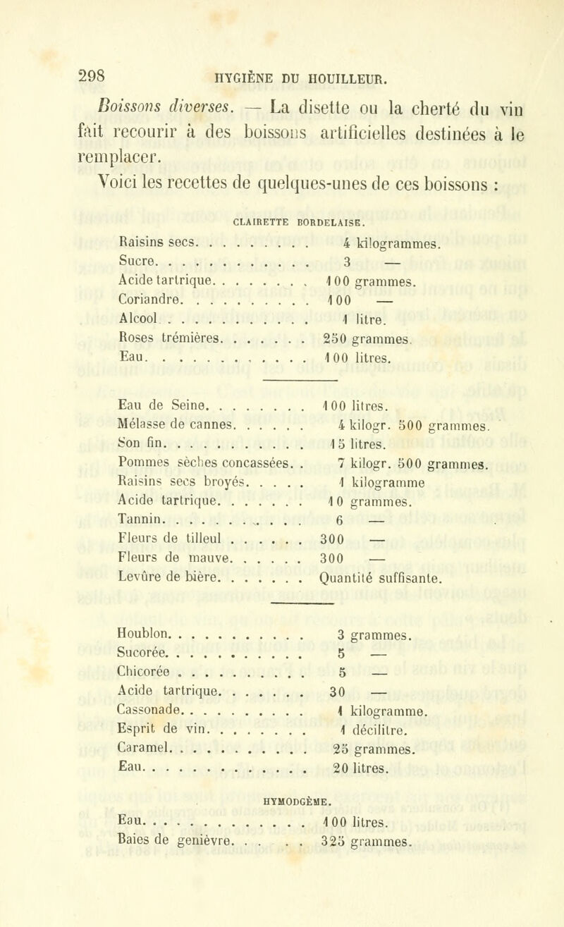 Boissons diverses. — La disette ou la cherté du vin fait recourir à des boissons artificielles destinées à le remplacer. Voici les recettes de quelques-unes de ces boissons : CLAIRETTE BORDELAISE. Raisins secs 4 kilogrammes. Sucre 3 — Acide tartrique 100 grammes. Coriandre 100 — Alcool 1 litre. Roses trémières 250 grammes. Eau 100 litres. Eau de Seine 100 litres. Mélasse de cannes 4 kilogr. 500 grammes. Son fin 15 litres. Pommes sèches concassées. . 7 kilogr. 500 grammes. Raisins secs broyés 1 kilogramme Acide tartrique 10 grammes. Tannin 6 — Fleurs de tilleul 300 — Fleurs de mauve 300 — Levure de bière Quantité suffisante. Houblon 3 grammes. Sucorée 5 — Chicorée 5 — Acide tartrique 30 — Cassonade 4 kilogramme. Esprit de vin 1 décilitre. Caramel 25 grammes. Eau 20 litres. HYMODGÈME. Eau 100 litres. Baies de genièvre 325 grammes.