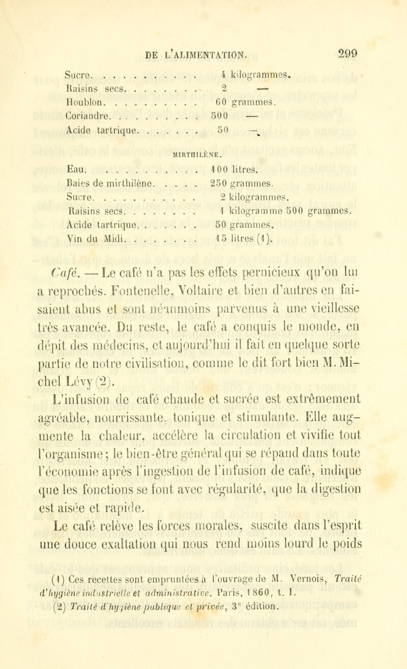 Sucre 4 kilogrammes. Raisins secs 2 — Houblon 60 grammes. Coriandre 500 — Acide tartrique 50 —^ MIUTHILÈNE. Eau 4 00 litres. Baies de mirthilène 250 grammes. Sucre 2 kilogrammes. Raisins secs 1 kilogramme 500 grammes. Acide tartrique 50 grammes. Vin du Midi 4 5 litres (4 ). Café. — Le café n'a pas les effets pernicieux qu'on lui a reprochés. Fontenelle, Voltaire et bien d'autres en fai- saient abus et sont néanmoins parvenus à une vieillesse très avancée. Du reste, le café a conquis le monde, en dépit des médecins, et aujourd'hui il fait en quelque sorte partie de notre civilisation, comme le dit fort bien M. Mi- chel Lé vy (2). L'infusion de café chaude et sucrée est extrêmement agréable, nourrissante, tonique et stimulante. Elle aug- mente la chaleur, accélère la circulation et vivifie tout l'organisme ; le bien-être général qui se répand dans toute l'économie après l'ingestion de l'infusion de café, indique que les fonctions se font avec régularité, que la digestion est aisée et rapide. Le café relève les forces morales, suscite dans l'esprit une douce exaltation qui nous rend moins lourd le poids (1) Ces recettes sont empruntées à l'ouvrage de M. Vernois, Traité ahygiène industrielle et administrative. Paris, 1860, t. 1. (2) Traité dliy/iè ne publique et privée, 3e édition.