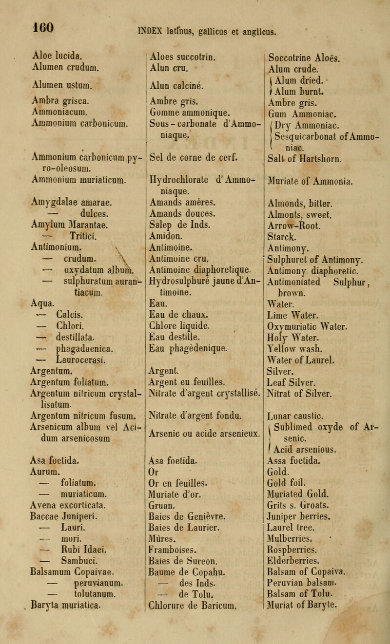 Aloe lucida. Alumen crudum. Alumen ustum. Ambra grisea. Amnioniacum. Ammonium carbonicum. Aloes succotrin. Alun cru. Alun calcine. Ambre gris. Gomme animonique. Sous - carbonate dAmmo- niaque. Ammonium carbonicum py- ' Sel de corne de cerf. ro-oleosum. Ammonium muriaticum. Amygdalae amarae. — dulces. Amylura Marantae. — Tritici. Antimonium. — crudum. \ •— oxydatum album. — sulphuratum auran- tiacum. Aqua. — Calcis. — Chlori. -~ destillafa. — phagadaenica. — Laurocerasi. Argentum. Argentum foliatum. Argentum nitricum crystal- lisatum. Argentum nitricum fusum. Arsenicum album vel Aci- dum arsenicosum Asa foetida. Aurum. — foliatum. — muriaticum. Avena excorticata. Baccae Juniperi. — Lauri. — mori. — Rubi Idaei. — Sambuci. Balsamura Copaivae. — peruvianum. — tolutanum. Baryta muriatica. Hydrochlorate d' Amrao- niaque. Amands ameres. Amands douces. Salep de Inds. Amidon. Antimoine. Antimoine cru. Antimoine diaphoretique. Hydrosulphure jaune d'An- timoine. Eau. Eau de chaux. Chlore liquide. Eau destille. Eau phagedenique. Argent. Argent eu feuilles. Nitrate d'argent crystallise. Nitrate d'argent fondu. Arsenic ou acide arsenieux. Asa foetida. Or Or en feuilles. Muriate d'or. Gruan. Baies de Genievre. Baies de Laurier. Miires. Framboises. Baies de Sureon. Baume de Copahu. — des Inds. — de Tolu. Chlorure de Baricum. Soccotrine Aloes. Alum crude. i Alum dried. I Alum burnt. Ambre gris. Gum Amraoniac. [ Dry Ammoniac. Sesquicarbonat of Ammo- l niac. Salt of Hartshorn. Muriate of Ammonia. Almonds, bitter. Almonts, sweet. Arrow-Root. Starck. Antimony. Sulphuret of Antimony. Antimony diaphoretic. Antimoniated Sulphur, brown. Water. Lime Water. Oxymuriatic Water. Holy Water. Yellow wash. Water of Laurel. Silver» Leaf Silver. Nitrat of Silver. Lunar caustic. i Subliraed oxyde of Ar- senic. f Acid arsenious. Assa foetida. Gold. Gold foil. Muriated Gold. Grits s. Groats. Juniper berries. Laurel tree. Mulberries. Rospberries. Elderberries. Balsam of Copaiva. Peruvian balsam. Balsam of Tolu- Muriat of Baryte.