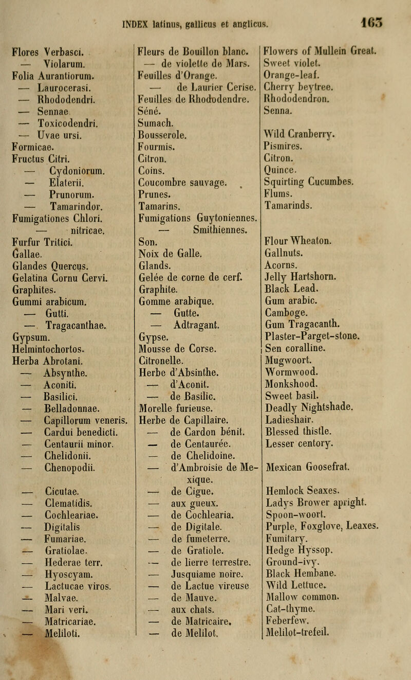 Flores Verbasci. — Violarum. Folia Aurantiorum. — Laurocerasi. — Rhododendri. — Sennae. — Toxicodendri. — Uvae ursi. Formicae. Fructus Citri. — Cydoniorum. — Elaterii. — Prunorum. — Tamarindor. Fumigationes Chlori. — nitricae. Furfur Tritici. (jallae. Glandes Quercus. Gelatina Cornu Cervi. Graphites. Gummi arabicum. — Gutti. — Tragacanthae. Gypsum. Helmintochortos. Herba Abrotani. — Absynthe. — Aconiti. — Basilici. — Belladonnae. — Capillorum veneris. — Cardui benedicti. — Centaurii minor. — Chelidonii. — Chenopodii. — Cicutae. — Clematidis. — Cochleariae. — Digitalis — Fumariae. — Gratiolae. — Hederae terr. — Hyoscyam. — Lactucae viros. — Malvae. — Mari veru — Matricariae. — Meliloti. Fleurs de Bouillon blanc. — de violette de Mars. Feuilles d'Orange. — de Laurier Cerise. Feuilles de Rhododendre. Sene. Sumach. Bousserole. Fourmis. Citron. Coins. Coucombre sauvage. Prunes. Tamarins. Fumigations Guytoniennes. — Smithiennes. Son. Noix de Galle. Glands. Gelee de corne de cerf. Graphite. Gomme arabique. — Gutte. — Adtragant. Gypse. Mousse de Corse. Citronelle. Herbe d'Absinthe. — d'Aconit. — de Basilic. Morelle furieuse. Herbe de Capillaire. — de Cardon benit. — de Centauree. — de Chelidoine. — d'Ambroisie de Me- xique. — de Cigue. — aux gueux. — de Cochlearia. — de Digitale. — de fumeterre. — de Gratiole. — de lierre terrestre. — Jusquiame noire. — de Lactue vireuse — de Mauve. — aux chats. — de Matricaire» — de Melilot. Flowers of Mullein Great. Sweet violet. Orange-Ieaf. Cherry beytree. Rhododendron. Senna. Wild Cranberry. Pismires. Citron. Quince. Squirting Cucumbes. Flums. Tamarinds. Flour Wheaton. Gallnuts. Acorns. Jelly Hartshorn. Black Lead. Gum arabic. Camboge. Gum Tragacanth. Plaster-Parget-stone. Sen coralline. Mugwoort. Wormwood. Monkshood. Sweet basil. Deadly Nightshade. Ladieshair. Blessed thistle. Lesser centory. Mexican Goosefrat. Hemlock Seaxes. Ladys Brower apright. Spoon-woort. Purple, Foxglove, Leaxes. Fumitary. Hedge Hyssop. Ground-ivy. Black Hembane. Wild Lettuce* Mallow common. Cat-thyme. Feberfew. Melilot-trefeil.