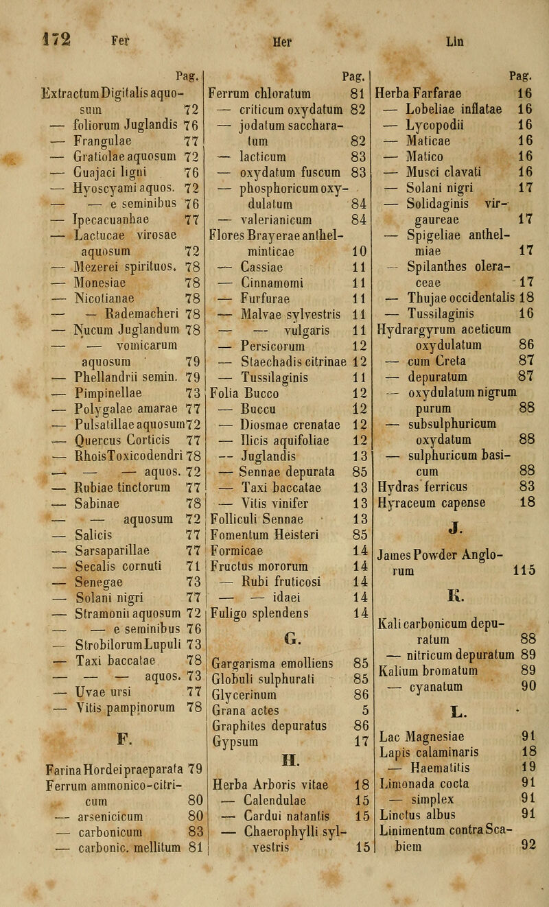 Pag. ExtractumDigitalis aquo- sum 72 — foliorum Juglandis 76 — Frangulae 77 — Gratiolaeaquosum 72 — Guajaci ligni 76 — Hyoscyamiaquos. 72 — — e seminibus 76 — Ipecacuanhae 77 — Lactucae virosae aquosum 72 — Mezerei spirituos. 78 — Monesiae 78 — Nicotianae 78 — — Rademacheri 78 — Nucum Juglandum 78 >— — vomicarum aquosum 79 — Phellandrii semin. 79 — Pimpinellae 73 — Polygalae amarae 77 — Pulsatillaeaquosum72 — Quercus Corticis 77 — RhoisToxicodendri 78 — — — aquos. 72 — Rubiae tinctorum 77 — Sabinae 78 — — aquosum 72 — Salicis 77 — Sarsaparillae 77 — Secalis cornuti 71 — Senegae 73 — Solani nigri 77 — Stramonh aquosum 72 — — e seminibus 76 — StrobilorumLupuli 73 — Taxi baccatae 78 — — — aquos. 73 ■— Uvae ursi 77 — Yitis pampinorum 78 F. FarinaHordeipraeparafa 79 Ferrum ammonico-citri- cum 80 — arsenicicum 80 — carbonicum 83 — carbonic. mellitum 81 Pag. Ferrum chloratum 81 — criticum oxydatum 82 — jodatum sacchara- tum 82 — lacticum 83 — oxydatum fuscum 83 — phosphoricumoxy- dulatum 84 — valerianicum 84 Flores Brayerae anthel- minticae 10 — Cassiae 11 — Cinnamomi 11 — Furfurae 11 — Malvae sylvestris 11 — — vulgaris 11 — Persicorum 12 — Staechadiscitrinae 12 — Tussilaginis 11 Folia Bucco 12 — Buccu 12 — Diosmae crenatae 12 — Ilicis aquifoliae 12 — Juglandis 13 — Sennae depurata 85 — Taxi baccatae 13 — Vitis vinifer 13 Folliculi Sennae 13 Fomentum Heisteri 85 Formicae 14 Fructus mororum 14 — Rubi fruticosi 14 — — idaei 14 Fuligo splendens 14 G. Gargarisma emolliens 85 Globuli sulphurati 85 Glycerinum 86 Grana actes 5 Graphites depuratus 86 Gypsum 17 H. Herba Arboris vitae 18 — Calendulae 15 — Cardui natantis 15 — Chaerophylli syl- vestris 15 Pag. Herba Farfarae 16 — Lobeliae inflatae 16 — Lycopodii 16 — Maticae 16 — Matico 16 — Musci clavati 16 — Solani nigri 17 — Solidaginis vir- gaureae 17 — Spigeliae anthel- miae 17 — Spilanthes olera- ceae 17 — Thujae occidentalis 18 — Tussilaginis 16 Hydrargyrum aceticum oxydulatum 86 — cum Creta 87 — depuratum 87 — oxydulatumnigrum purum 88 — subsulphuricum oxydatum 88 — sulphuricum basi- cum 88 Hydras ferricus 83 Hyraceum capense 18 James Powder Anglo- rum 115 K. Kali carbonicum depu- ratum 88 — nitricum depuratum 89 Kalium bromatum 89 — cyanatum 90 L. Lac Magnesiae 91 Lapis calaminaris 18 — Haematitis 19 Limonada cocta 91 — simplex 91 Linctus albus 91 Linimentum contraSca- biem 92