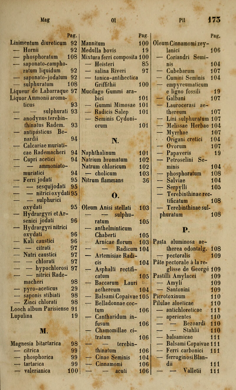 Pag. Linimentum diureticum 92 — Hornii 92 — phosphoratum 108 — saponato-campho- ratum liquidum 92 — saponato-jodatum 92 — sulphuratum 108 Liqueur de Labarraque 97 Liquor Ammonii aroma- ticus 93 — — sulphurati 93 — anodynus terebin- thinatus Radem. 93 — antipasticus Be- nardii 94 — Calcariae muriati- cae Rademacheri 94 — Cupri acetici 94 — — ammoniato- muriatici 94 — Ferri jodati 95 — — sesquijodati 95 — — nitricioxydati95 — — sulphurici oxydati 95 — Hydrargyri et Ar- senici jodati 96 — Hydrargyri nitrici oxydati 96 — Kali caustici 96 — — citrati 97 — Natri caustici 97 — — chlorati 97 — — hypochlorosi 97 — — nitrici Rade- macheri 98 — pyro-aceticus 29 — saponis stibiati 98 — Zinci chlorati 98 Looch album Parisiense 91 Lupulina 19 M. Magnesia bitartarica 98 — citrica 99 — phosphorica 99 — tartarica 99 — valerianica 100 Pag Mannitum 100 Medulla bovis 19 Mixtura ferri composita 100 — Heisteri 85 — salina Riveri 97 — tonica-antihectica Griffithii 100 Mucilago Gummi ara- bici 101 — Gummi Mimosae 101 — Radicis Salep 101 — Seminis Cydoni- orum 101 IX. Naphthalinum 101 Natrium bromatum 102 Natrum chloricum 102 — cholicum 103 Nitrum flammans 36 o. Gleum Anisi slellati 103 — — sulphu- ratum 105 — anthelminticum Chaberti 105 — Arnicae florum 103 —: — Radicum 104 — Artemisiae Radi- cis 104 — Asphalti rectifi- catum 105 — Baccarum Laun \>: aethereum 104 — BalsamiCopaivael05 — Belladonnae coc- tum 106 — Cantharidum in- fusum 106 — Chamomillae ci- tratum 106 — — terebin- thinatum 106 — Cinae Seminis 104 — Cinnamomi 106 — — acuti 106 Pag. Oleum Cinnamomi zey- lanici 106 — Coriandri Semi- nis 104 — Cubebarum 107 — Cumini Seminis 104 — empyreumaticum e ligno fossili 19 — Galbani 107 — Laurocerasi ae- thereum 107 — Lini sulphuratum 107 — Melissae Herbae 104 — Myrrhae 107 • - Origani cretici 104 — Ovorum 107 — Papaveris 19 — Petroselini Se- minis 104 — phosphoratum 108 — Salviae 104 — Serpylli 105 — Terebinthinaerec- tificatum 108 — Terebinthinae sul- phuratum 108 P. Pasta aluminosa ae- therea odontalg. 108 — pectoralis 109 Pate pectorale a la re- glisse de George 109 Pastilli Amylacei 109 — Amyli 109 — Santonini 109 Picrotoxinum 110 Pilulae aloelicae 110 — antichloreticae 111 — aperientes 110 — — Bezoardi 110 — — Stahlii 110 — balsamicae 111 — Balsami Copaivae 111 — Ferri carbonici 111 — ferruginosiBlan- dii 111 — — Yalletii 111