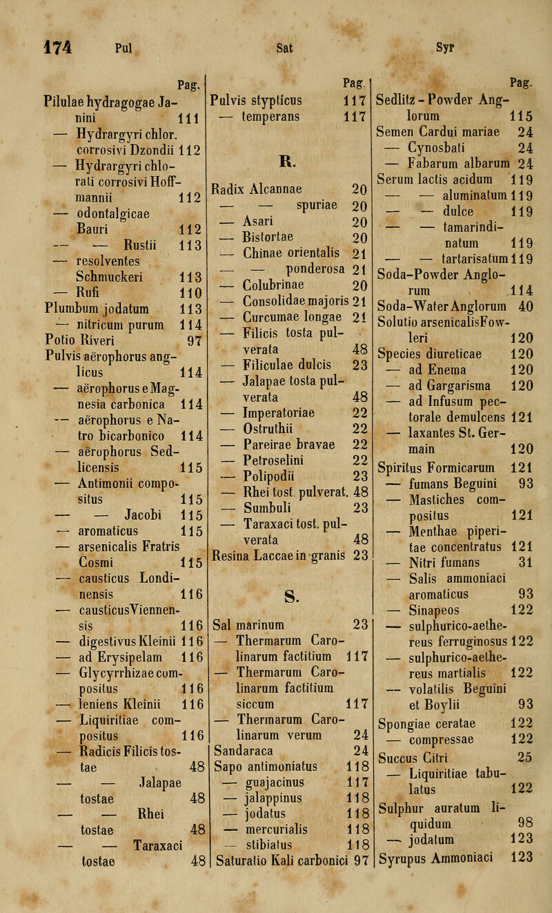 Pag. Pilulae hydragogae Ja- nini 111 — Hydrargyri chlor. corrosivi Dzondii 112 — Hydrargyri chlo- rati corrosivi Hoff- mannii 112 — odontalgicae Bauri 112 — — Rustii 113 -— resolventes Schmuckeri 113 — Rufi 110 Plumbum jodatum 113 — nitricum purum 114 Potio Riveri 97 Pulvis aerophorus ang- licus 114 — aerophoruseMag- nesia carbonica 114 — aerophorus e Na- tro bicarbonico 114 — aerophorus Sed- licensis 115 — Antimonii compo- situs 115 — — Jacobi 115 — aromaticus 115 — arsenicalis Fratris Cosmi 115 — causticus Londi- nensis 116 — causticusViennen- sis 116 — digestivus Kleinii 116 — ad Erysipelam 116 — Glycyrrhizae com- positus 116 — leniens Kleinii 116 — Liquiritiae com- positus 116 — Radicis Filicis tos- tae 48 — — Jalapae tostae 48 — — Rhei tostae 48 — — Taraxaci tostae 48 Pag 117 117 Pulvis stypticus — temperans R. Radix Alcannae 20 — — spuriae 20 — Asari 20 — Bistortae 20 — Chinae orientalis 21 — — ponderosa 21 — Colubrinae 20 — Consolidaemajoris21 — Curcumae longae 21 — Filicis tosta pul- verata 48 — Filiculae dulcis 23 — Jalapae tosta pul- verata 48 — Imperatoriae 22 — Ostruthii 22 — Pareirae bravae 22 — Petroselini 22 — Polipodii 23 — Rhei tost. pulverat. 48 — Sumbuli 23 — Taraxaci tost. pul- verata 48 Resina Laccae in granis 2 3 S. Sal marinum 23 — Thermarum Caro- linarum factitium 117 — Thermarum Caro- linarum factitium siccum 117 — Thermarum Caro- linarum verum 24 Sandaraca 24 Sapo antimoniatus 118 — guajacinus 117 — jalappinus 118 — jodatus 118 — mercurialis 118 — stibiatus 118 Saturatio Kali carbonici 97 Pag. Sedlitz - Powder Ang- lorum 115 Semen Cardui mariae 24 — Cynosbati 24 — Fabarum albarum 24 Serum lactis acidum 119 — — aluminatum 119 — — dulce 119 — — tamarindi- natum 119 — — tartarisatumll9 Soda-Powder Anglo- rum 114 Soda-WaferAnglorum 40 Solutio arsenicalisFow- leri 120 Species diureticae 120 — ad Enema 120 — ad Gargarisma 120 — ad Infusum pec- torale demulcens 121 — laxantes St. Ger- main 120 Spiritus Formicarum 121 — fumans Beguini 93 — Mastiches com- positus 121 — Menthae piperi- tae concentratus 121 — Nitri fumans 31 — Salis ammoniaci aromaticus 93 — Sinapeos 122 — sulphurico-aethe- reus ferruginosus 122 — sulphurico-aelhe- reus martialis 122 — volatilis Beguini et Boylii 93 Spongiae ceratae 122 — compressae 122 Succus Citri 25 — Liquiritiae tabu- latus 122 Sulphur auratum li- quidum 98 — jodatum 123 Syrupus Ammoniaci 123