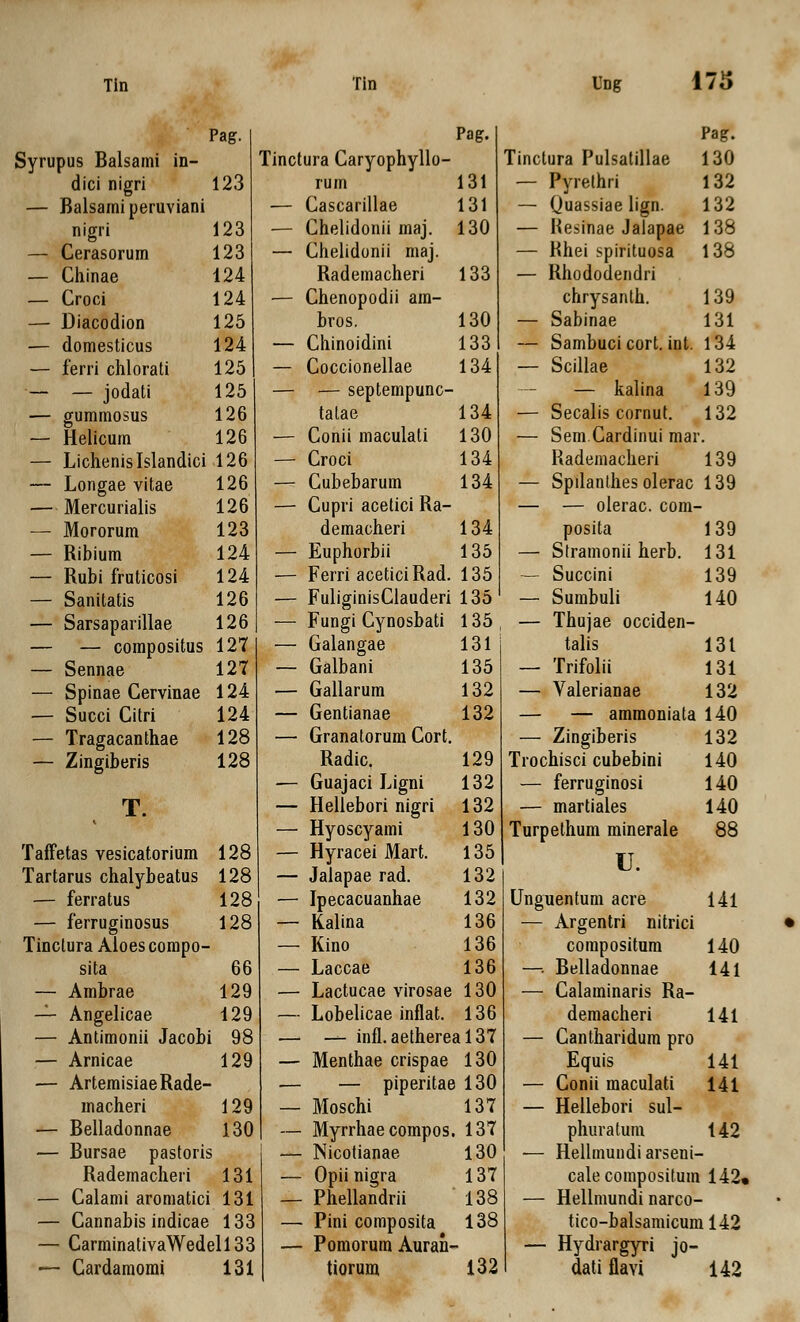 Pag. Syrupus Balsami in- dici nigri 123 — Balsamiperuviani nigri 123 — Cerasorum 123 — Chinae 124 — Croci 124 — Diacodion 125 — domesticus 124 — ferri chlorati 125 — — jodati 125 — gummosus 126 — Helicum 126 — Lichenis Islandici 126 — Longae vitae 126 — Mercurialis 126 — Mororum 123 — Ribium 124 — Rubi fruticosi 124 — Sanitatis 126 — Sarsaparillae 126 — — compositus 127 — Sennae 127 — Spinae Cervinae 124 — Succi Citri 124 — Tragacanthae 128 — Zingiberis 128 T. TafFetas vesicatorium 128 Tartarus chalybeatus 128 — ferratus 128 — ferruginosus 128 Tinclura Aloes compo- sita 66 — Ambrae 129 — Angelicae 129 — Antimonii Jacobi 98 — Arnicae 129 — ArtemisiaeRade- macheri 129 — Belladonnae 130 — Bursae pastoris Rademacheii 131 — Calami aromatici 131 — Cannabis indicae 133 — CarminativaWedell33 — Cardamomi 131 Pag. Tinctura Caryophyllo- rum 131 — Cascarillae 131 — Chelidonii maj. 130 — Chelidonii maj. Rademacheri 133 — Chenopodii am- bros. 130 — Chinoidini 133 — Coccionellae 134 — — septempunc- talae 134 — Conii maculati 130 — Croci 134 — Cubebarum 134 — Cupri acetici Ra- demacheri 134 — Euphorbii 135 — Ferri aceticiRad. 135 — FuliginisClauderi 135 — Fungi Cynosbati 135 — Galangae 131 — Galbani 135 — Gallarum 132 — Gentianae 132 — Granatorum Cort. Radic, 129 — Guajaci Ligni 132 — Hellebori nigri 132 — Hyoscyami 130 — Hyracei Mart. 135 — Jalapae rad. 132 — Ipecacuanhae 132 — Kalina 136 — Kino 136 — Laccae 136 — Lactucae virosae 130 — Lobelicae inflat. 136 — — infl.aethereal37 — Menthae crispae 130 — — piperitae 130 — Moschi 137 — Myrrhaecompos. 137 — Nicotianae 130 — Opiinigra 137 — Phellandrii ' 138 —■ Pini composita 138 — Pomorum Auran- tiorum 132 Pag. Tinctura Pulsatillae 130 — Pyrethri 132 — Quassiae lign. 132 — Resinae Jalapae 138 — Rhei spirituosa 138 — Rhododendri chrysanth. 139 — Sabinae 131 — Sambuci cort. int. 134 — Scillae 132 — — kalina 139 — Secalis cornut. 132 — Sem.Cardinui mar. Rademacheri 139 — Spilanth.es olerac 139 — — olerac. com- posita 139 — Stramonii herb. 131 — Succini 139 — Sumbuli 140 — Thujae occiden- talis 131 — Trifolii 131 — Valerianae 132 — — ammoniata 140 — Zingiberis 132 Trochisci cubebini 140 — ferruginosi 140 — martiales 140 Turpethum minerale 88 U. Unguentum acre 14l — Argentri nitrici compositum 140 —i Belladonnae 141 — Calaminaris Ra- demacheri 141 — Cantharidum pro Equis 141 — Conii maculati 141 — Hellebori sul- phuratum 142 ■— Hellmundi arseni- cale compositum 142« — Hellmundi narco- tico-balsamicum 142 — Hydrargyri jo- dati flavi 142