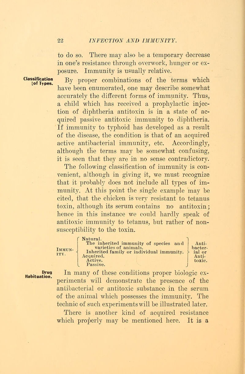 to do so. There may also be a temporary decrease in one^s resistance through overwork, hunger or ex- posure. Immunity is usually relative. C'aStof Taties -^ proper combinations of the terms which have been enumerated, one may describe somewhat accurately the different forms of immunity. Thus, a child which has received a prophylactic injec- tion of diphtheria antitoxin is in a state of ac- quired passive antitoxic immunity to diphtheria. If immunity to typhoid has developed as a result of the disease, the condition is that of an acquired active antibacterial immunity, etc. Accordingly, although tKe terms may be somewhat confusing, it is seen that they are in no sense contradictory. The following classification of immunity is con- venient, although in giving it, we must recognize that it probably does not include all types of im- munity. At this point the single example may be cited, that the chicken is very resistant to tetanus toxin, although its serum contains no antitoxin; hence in this instance we could hardly speak of antitoxic immunity to tetanus, but rather of non- susceptibility to the toxin. Natural. ~| The inherited immunity of species and Anti- varieties of animals. I bacter- Inherited family or individual immunity. S- ial or Acquired. Anti- Active. | toxic. Passive. J Drug In many of these conditions proper biologic ex- Habituation. —,-, n , , ,, ff ,-, periments will demonstrate the presence of the antibacterial or antitoxic substance in the serum of the animal which possesses the immunity. The technic of such experiments will be illustrated later. There is another kind of acquired resistance which properly may be mentioned here. It is a Immun- ity.