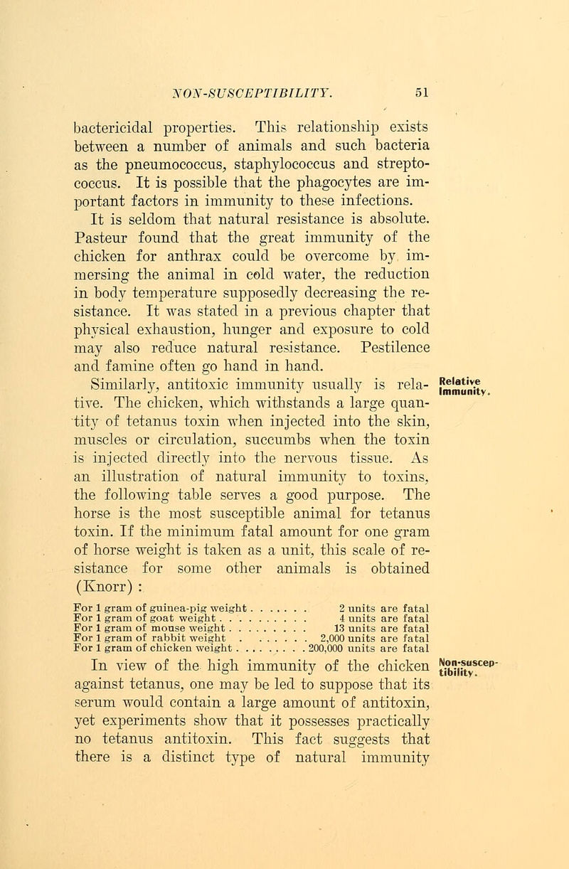 bactericidal properties. This relationship exists between a number of animals and such bacteria as the pneumococcus, staphylococcus and strepto- coccus. It is possible that the phagocytes are im- portant factors in immunity to these infections. It is seldom that natural resistance is absolute. Pasteur found that the great immunity of the chicken for anthrax could be overcome by im- mersing the animal in cold water, the reduction in body temperature supposedly decreasing the re- sistance. It was stated in a previous chapter that physical exhaustion, hunger and exposure to cold may also reduce natural resistance. Pestilence and famine often go hand in hand. Similarly, antitoxic immunity usually is rela- {jjjjj}*',)^ tive. The chicken, which withstands a large quan- tity of tetanus toxin when injected into the skin, muscles or circulation, succumbs when the toxin is injected directly into the nervous tissue. As an illustration of natural immunity to toxins, the following table serves a good purpose. The horse is the most susceptible animal for tetanus toxin. If the minimum fatal amount for one gram of horse weight is taken as a unit, this scale of re- sistance for some other animals is obtained (Knorr) : For 1 gram of guinea-pig weight 2 units are fatal For 1 gram of goat weight 4 units are fatal For 1 gram of mouse weight 13 units are fatal For 1 gram of rabbit weight 2,000 units are fatal For 1 gram of chicken weight 200,000 units are fatal In view of the high immunity of the chicken tjbjiftscep' against tetanus, one may be led to suppose that its serum would contain a large amount of antitoxin, yet experiments show that it possesses practically no tetanus antitoxin. This fact suggests that there is a distinct type of natural immunity