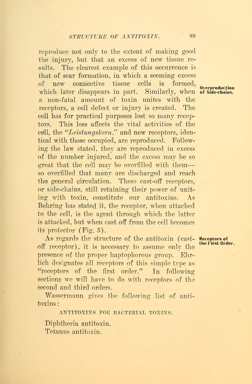 reproduce not only to the extent of making good the injury, but that an excess of new tissue re- sults. The clearest example of this occurrence is that of scar formation, in which a seeming excess of new connective tissue cells is formed, . . , n , ,. . > or -i l i Overproduction which later disappears m part. Similarly, when of side-chains. a non-fatal amount of toxin unites with the receptors, a cell defect or injury is created. The cell has for practical purposes lost so many recep- tors. This loss affects the vital activities of the cell, the Leistungskem and new receptors, iden- tical with those occupied, are reproduced. Follow- ing the law stated, they are reproduced in excess of the number injured, and the excess may be so great that the cell may be overfilled with them— so overfilled that many are discharged and reach the general circulation. These cast-off receptors, or side-chains, still retaining their power of unit- ing with toxin, constitute our antitoxins. As Behring has stated it, the receptor, when attached to the cell, is the agent through which the latter is attacked, but when cast off from the cell becomes its protector (Fig. 5). Asi regards the structure of the antitoxin (cast- Receptors of re , N ., . , in the First Order. oft receptor), it is necessary to assume only the presence of the proper haptophorous group. Ehr- lich designates all receptors of this simple type as receptors of the lirst order. In following sections we will have to do with receptors of the second and third orders. Wassermann gives the following list of anti- toxins : ANTITOXINS FOR BACTERIAL TOXINS. Diphtheria antitoxin. Tetanus antitoxin.