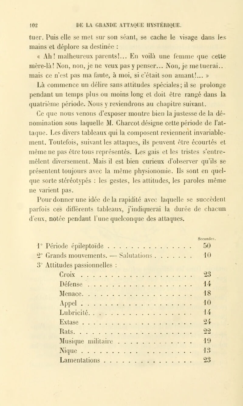 tuer. Puis elle se met sur son séant, se cache le visage dans les mains et déplore sa destiner : « Ali! malheureux parents!... En voilà une femme que cette mère-là! Non, non, je ne veux pas y penser... Non, je me tuerai., mais ce n'est pas ma faute, à moi, si c'était son amant!... » Là commence un délire sans attitudes spéciales; il se prolonge pendant un temps plus ou moins long et doit être rangé dans la quatrième période. Nous y reviendrons au chapitre suivant. Ce que nous venons d'exposer montre bien la justesse de la dé- nomination sous laquelle M. Charcot désigne cette période de l'at- taque. Les divers tableaux qui la composent reviennent invariable- ment. Toutefois, suivant les attaques, ils peuvent être éeourtés et même ne pas être tous représentés. Les gais et les tristes s'entre- mêlent diversement. Mais il est bien curieux d'observer qu'ils se présentent toujours avec la même physionomie. Ils sont en quel- que sorte stéréotypés : les gestes, les attitudes, les paroles même ne varient pas. Pour donner une idée delà rapidité avec laquelle se succèdent parfois ces différents tableaux, j'indiquerai la durée de chacun d'eux, notée pendant l'une quelconque des attaques. Seconde?. 1° Période épileptoïde 50 -2 lirands mouvements. — Salutations I 3 Attitudes passionnelles : Croix 23 Défense 14 Menace 18 Appel 10 Lubricité 14 Extase 24 Rats 22 Musique militaire 19 Nique 13 Lamentations 23