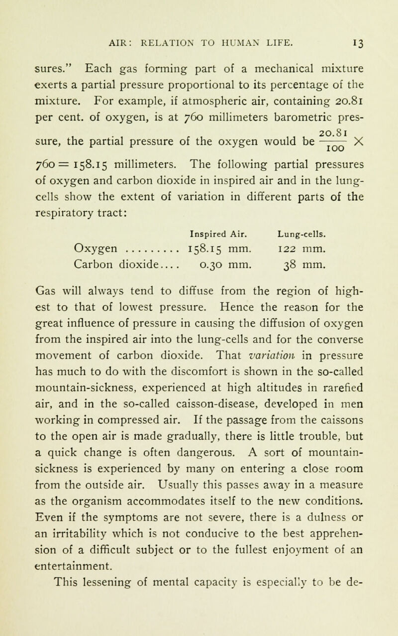 sures. Each gas forming part of a mechanical mixture exerts a partial pressure proportional to its percentage of the mixture. For example, if atmospheric air, containing 20.81 per cent, of oxygen, is at 760 millimeters barometric pres- 20.81 sure, the partial pressure of the oxygen would be X 760=158.15 millimeters. The following partial pressures of oxygen and carbon dioxide in inspired air and in the lung- cells show the extent of variation in different parts of the respiratory tract: Inspired Air. Lung-cells. Oxygen I58-I5 mm. 122 mm. Carbon dioxide.... 0.30 mm. 38 mm. Gas will always tend to diffuse from the region of high- est to that of lowest pressure. Hence the reason for the great influence of pressure in causing the diffusion of oxygen from the inspired air into the lung-cells and for the converse movement of carbon dioxide. That variation in pressure has much to do with the discomfort is shown in the so-called mountain-sickness, experienced at high altitudes in rarefied air, and in the so-called caisson-disease, developed in men working in compressed air. If the passage from the caissons to the open air is made gradually, there is little trouble, but a quick change is often dangerous. A sort of mountain- sickness is experienced by many on entering a close room from the outside air. Usually this passes away in a measure as the organism accommodates itself to the new conditions. Even if the symptoms are not severe, there is a dulness or an irritability which is not conducive to the best apprehen- sion of a difficult subject or to the fullest enjoyment of an entertainment. This lessening of mental capacity is especially to be de-