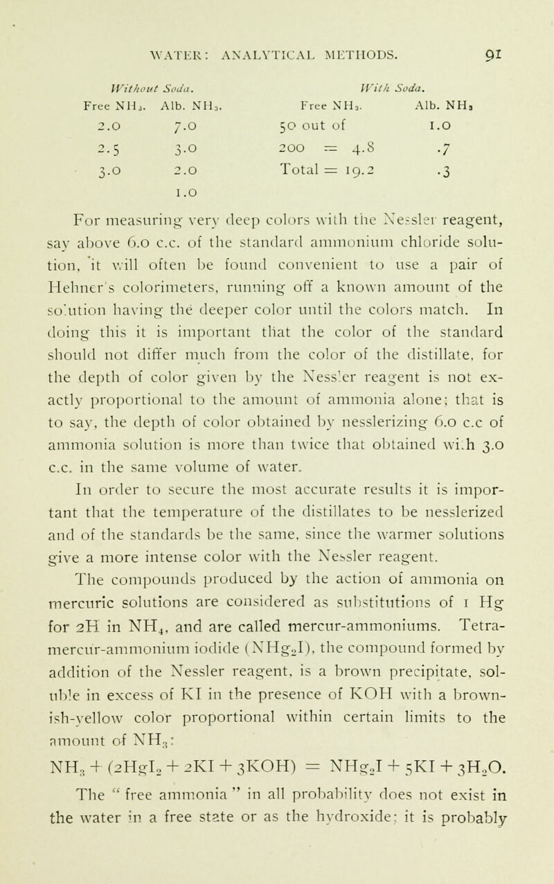 Witlu *ut Soda. Wi tk Soda. Free NHj . Alb. NH3 Free NH3. Alb. NH, 2.0 7.0 50 out of I.O 2-5 3-o 200 -— 4.8 •7 3-0 2.0 1.0 Total = 19.2 •3 For measuring very deep colors with the Nessler reagent, say above 6.0 c.c. of the standard ammonium chloride solu- tion, it will often be found convenient to use a pair of Hehner's colorimeters, running off a known amount of the solution having the deeper color until the colors match. In doing this it is important that the color of the standard should not differ much from the color of the distillate, for the depth of color given by the Nessler reagent is not ex- actly proportional to the amount of ammonia alone; that is to say, the depth of color obtained by nesslerizing 6.0 c.c of ammonia solution is more than twice that obtained wi.h 3.0 c.c. in the same volume of water. In order to secure the most accurate results it is impor- tant that the temperature of the distillates to be nesslerized and of the standards be the same, since the warmer solutions give a more intense color with the Nessler reagent. The compounds produced by the action of ammonia on mercuric solutions are considered as substitutions of 1 Hg for 2H in NH4, and are called mercur-ammoniums. Tetra- mercu'r-ammonium iodide (NHgoI), the compound formed by addition of the Nessler reagent, is a brown precipitate, sol- uble in excess of KI in the presence of KOH with a brown- ish-yellow color proportional within certain limits to the amount of NH3: NH, + (2HgI2 + 2KI + 3KOH) = NHg2I + 5KI + 3HaO. The  free ammonia  in all probability does not exist in the water in a free state or as the hydroxide: it is probably