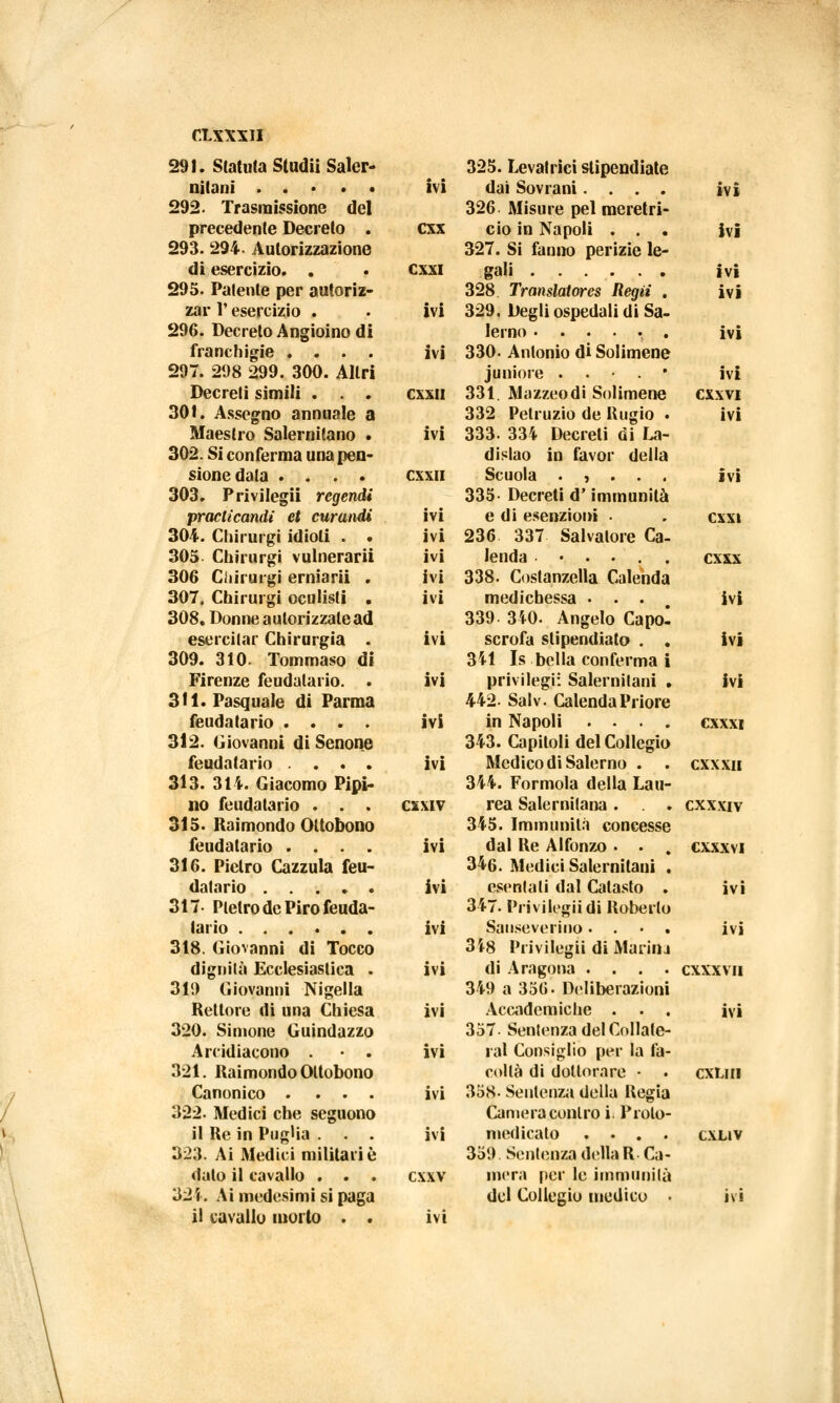 rxxxxii 291. Statata Sludii Saler- ivi 292. Trasmissione del precedente Decreto . cxx 293. 294. Autorizzazione di esercizio. . CXXI 295. Patente per autoriz- zar T esercizio . ivi 296. Decreto Angioino di franchigie .... ivi 297. 298 299. 300. Altri Decreti simili . . . CXXll 301. Assegno annuale a Maestro Salernitano . ivi 302. Si conferma una pen- sione data .... CXXII 303. Privilegii regendi practicandi et curundi ivi 304. Chirurgi idioti . . ivi 305 Chirurgi vulnerar» ivi 306 Chirurgi erniarii . ivi 307. Chirurgi oculisti . ivi 308. Donne autorizzale ad esercitar Chirurgia . ivi 309. 310. Tommaso di Firenze feudatario. . ivi 3fi. Pasquale di Parma feudatario .... ivi 312. Giovanni di Senone feudatario .... ivi 313. 314. Giacomo Pipi- no feudatario . . . CXXIV 315. Raimondo Oltobono feudatario .... ivi 316. Pietro Cazzula feu- ivi 317- Pietro de Pirofeuda- ivi 318. Giovanni di Tocco dignità Ecclesiastica . ivi 319 Giovanni Nigella Rettore di una Chiesa ivi 320. Simone Guindazzo Arcidiacono . • . ivi 321. Raimondo Oltobono Canonico .... ivi 322. Medici che seguono il Re in Pug'ia . . . ivi 323. Ai Medici militari è dato il cavallo . . . cxxv 32 i. Ai medesimi si paga il cavallo morto . . ivi 325. Levatrici stipendiate dai Sovrani.... ivi 326 Misure pel meretri- cio in Napoli ... ivi 327. Si fanno perizie le- gali ...... ivi 328 Tmnslatores Regii . ivi 329. Degli ospedali di Sa- lerno ...... ivi 330. Antonio di Solimene juniore . • ivi 331. Mazzeodi Solimene cxxvi 332 Petruzio de Rugio • ivi 333. 334 Decreti di La- dislao in favor della Scuola . , . . . ivi 335 Decreti d'immunità e di esenzioni • . cxxi 236 337 Salvatore Ca- lenda • • • . . cxxx 338. Costarella Calenda medichessa ... ivi 339 310. Angelo Capol scrofa stipendiato . . ivi 341 Is bella conferma i privilegi: Salernitani . ivi 442- Salv. Calenda Priore in Napoli . . . . cxxxi 343. Capitoli del Collegio Medico di Salerno . . cxxxii 344. Formola della Lau- rea Salernitana . . cxxxiv 345. Immunità concesse dal Re Alfonzo . . . cxxxvi 346. Medici Salernitani . esentali dal Catasto . ivi 347. Privilegii di Roberto Satiseverino.... ivi 3ì8 Privilegii di Marina di Aragona .... cxxx vii 349 a 356- Deliberazioni Accademiche . . . ivi 357 Sentenza del Collafe- ral Consiglio per la fa- coltà di dottorare • . cxLm 35S. Sentenza della Uegia Camera contro i Piolo- medicato .... cxliv 359 Sentenza della R Ca- mera per le immunità del Collegio medico . ivi