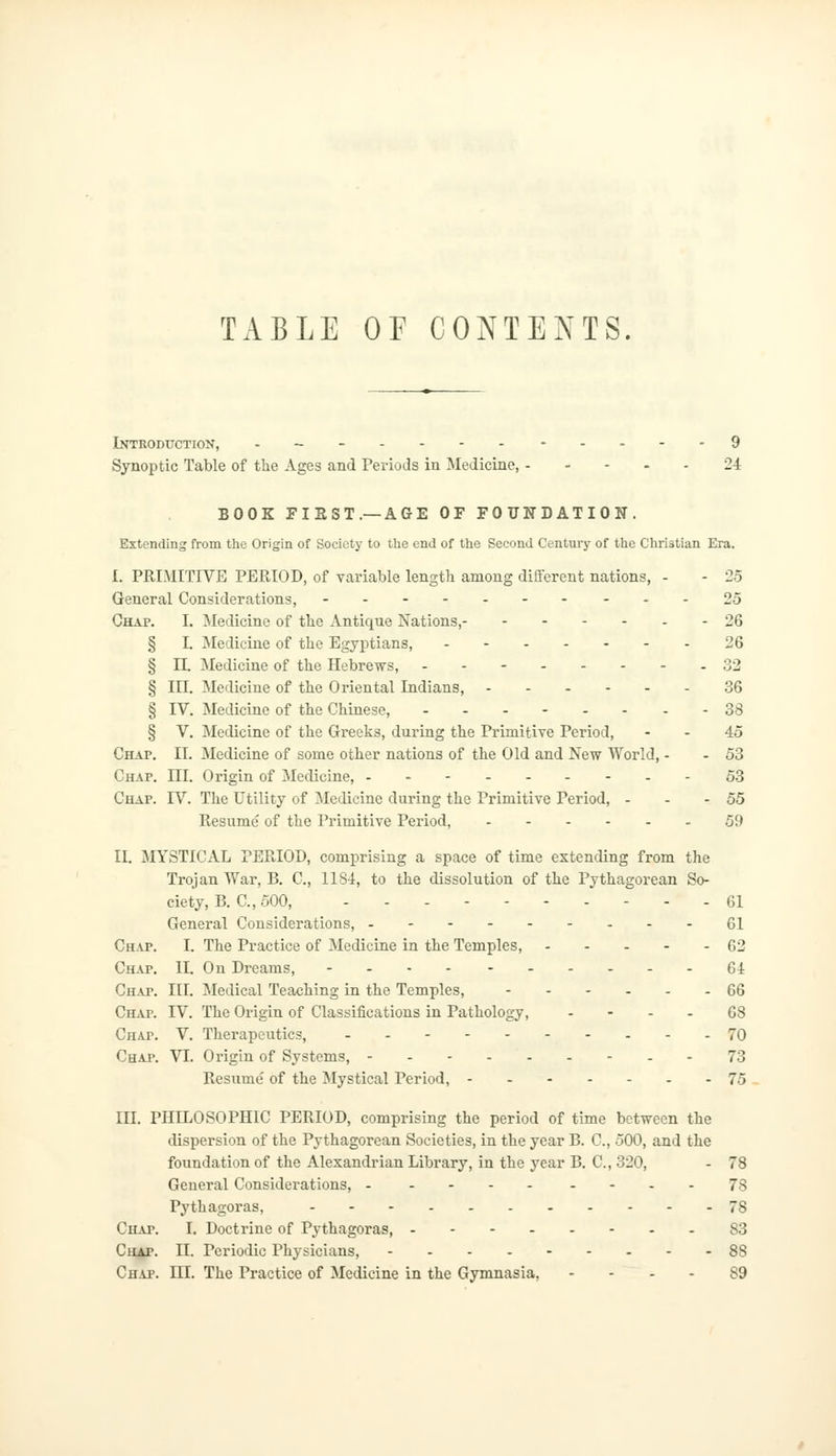 TABLE OF CONTENTS. Introduction, .-- 9 Synoptic Table of the Ages and Periods in Medicine, 24 BOOK FIRST.— AGE OF FOUNDATION. Extending from the Origin of Society to the end of the Second Century of the Christian Era. I. PRIMITIVE PERIOD, of variable length among different nations, - - 25 General Considerations, 25 CHAr. I. Medicine of the Antique Nations, - 26 § I. Medicine of the Egyptians, 26 § II. Medicine of the Hebrews, 32 § III. Medicine of the Oriental Indians, 36 § IV. Medicine of the Chinese, 38 § V. Medicine of the Greeks, during the Primitive Period, - - 45 Chap. II. Medicine of some other nations of the Old and New World, - - 53 Chap. III. Origin of Medicine, --53 Chap. TV. The Utility of Medicine during the Primitive Period, - - - 55 Resume of the Primitive Period, 59 II. MYSTICAL PERIOD, comprising a space of time extending from the Trojan War, B. C, 1184, to the dissolution of the Pythagorean So- ciety, B. C, 500, 61 General Considerations, 61 Chap. I. The Practice of Medicine in the Temples, 62 Chap. II. On Dreams, 64 Chap. III. Medical Teaching in the Temples, 66 Chap. IV. The Origin of Classifications in Pathology, .... 68 CHAr. V. Therapeutics, 70 Chap. VI. Origin of Systems, - 73 Resume of the Mystical Period, 75 III. PHILOSOPHIC PERIOD, comprising the period of time between the dispersion of the Pythagorean Societies, in the year B. 0., 500, and the foundation of the Alexandrian Library, in the year B. C, 320, - 78 General Considerations, - --7S Pythagoras, 78 Chap. I. Doctrine of Pythagoras, 83 Chap. II. Periodic Physicians, 88 Chap. HI. The Practice of Medicine in the Gymnasia, S9