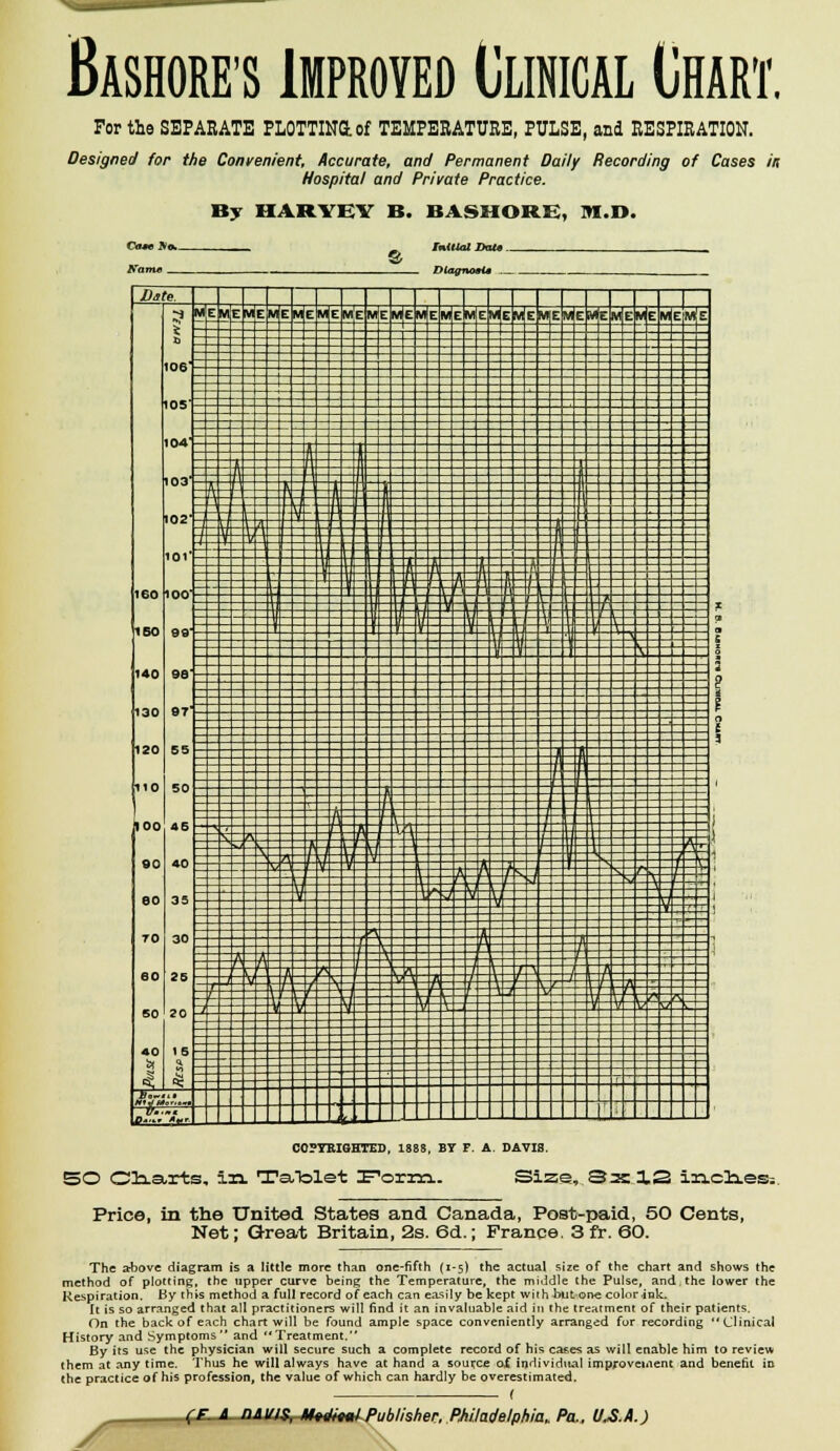 Bashore's Improved Clinical Chart. For the SEPARATE PLOTTING: of TEMPERATURE, PULSE, and RESPIRATION. Designed for the Convenient, Accurate, and Permanent Daily Recording of Cases in Hospital and Private Practice. By HARVEY B. BASHORE, 1*1.I>. Ifame Dlagno»i4 Date 160 ISO 140 130 120 110 100 90 eo TO eo 60 40 s< ^ MEV||EVIEMEMeMEMEMlEMi£MEMI * Zfl :mcmeuemiemememememev<£ 106' 1 -r ft t - 2 3 fl : . 103 -r-H :i 1-0-3 - — -=-—t -l-th^F- iEIES-J-t-EE—EF-E — .oo- '?—--tzt-t- e' l-3-B-^Fbp-fc- — = :-- i 57 —t —i-at :h..:_bLLH * 3 3-S-B-- -5-t-;-3rI-i-t =t * : i u a 3 ? J_I _J _ _£ - 1 : _ * ? 97' p 65 z;z = = = =tz:;;' = = z s :;: 3 __j _ jEEEEEElhlliEEEEEEEE, 46 --<- C_J_X1 :EF_EE_i Ez i 40 EEEEErs^EESESErEEE-EE _± r_n_t __) :EEE~===;i;?^:=;-:3-Ei 35  i-i _s_g rt-- ' 30 -----------~~^~~~--- e=^==ej|11||11|e||e|||| *6 E-3=S=E2=7?E=_=rS^=2 = - —j 16 Z== = z~ i Z ; 5 ' ~ — — ———~ .^J^ ft.,*. ~ fl,~r Am* UL. ■ 1 1 ' » ' ' ' COPYRIGHTED, 1888, BY F. A. DAVIS. 50 Oliarts, in Ta/folet ITorxri- Size,.Sxl2 ixicliesi. Price, in the United States and Canada, Post-paid, 50 Cents, Net; Great Britain, 2s. 6d.; France. 3 fr. 60. The above diagram is a little more than one-fifth (1-5) the actual size of the chart and shows the method of plotting, the upper curve being the Temperature, the middle the Pulse, and, the lower the Respiration. By this method a full record of each can easily be kept with but one color ink. It is so arranged that all practitioners will find it an invaluable aid in the treatment of their patients. On the back of each chart will be found ample space conveniently arranged for recording Clinical History and Symptoms and Treatment, By its use the physician will secure such a complete record of his cases as will enable him to review them at any time. Thus he will always have at hand a source oX individual improvement and benefit in the practice of his profession, the value of which can hardly be overestimated. ( jT (F. A- DAIUS, IMi*»lPublisher, Philadelphia,. Pa.. UJS.A.)