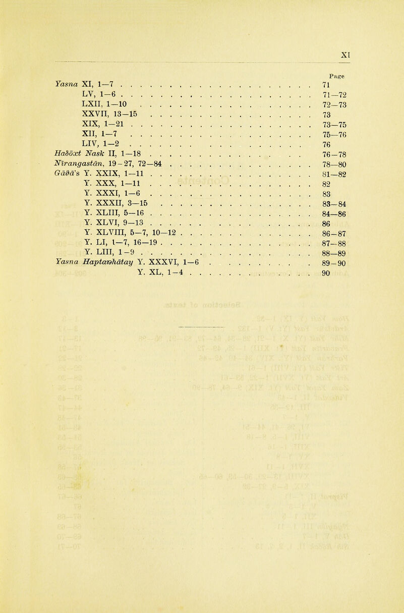 Yasna XI, 1—7 71 LV, 1-6 71-72 LXIL 1—10 72-73 XXVII, 13-15 73 XIX, 1-21 73-75 XII, 1-7 75-76 LIV, 1-2 76 Haboxt Nask II, 1—18 76—78 Nlrangastdn, 19-27, 72—84 78—80 GaM's Y. XXIX, 1-11 81-82 Y. XXX, 1—11 82 Y. XXXI, 1-6 83 Y. XXXII, 3-15 83-84 Y. XLIII, 5-16 84-86 Y. XLVI, 9-13 86 Y. XLVIII, 5-7, 10-12 86-87 Y. LI, 1-7, 16-19 87-88 Y. LIII, 1-9 88_89 Yasna Haptanhatay Y. XXXVI, 1—6 89 — 90 Y. XL, 1-4 90