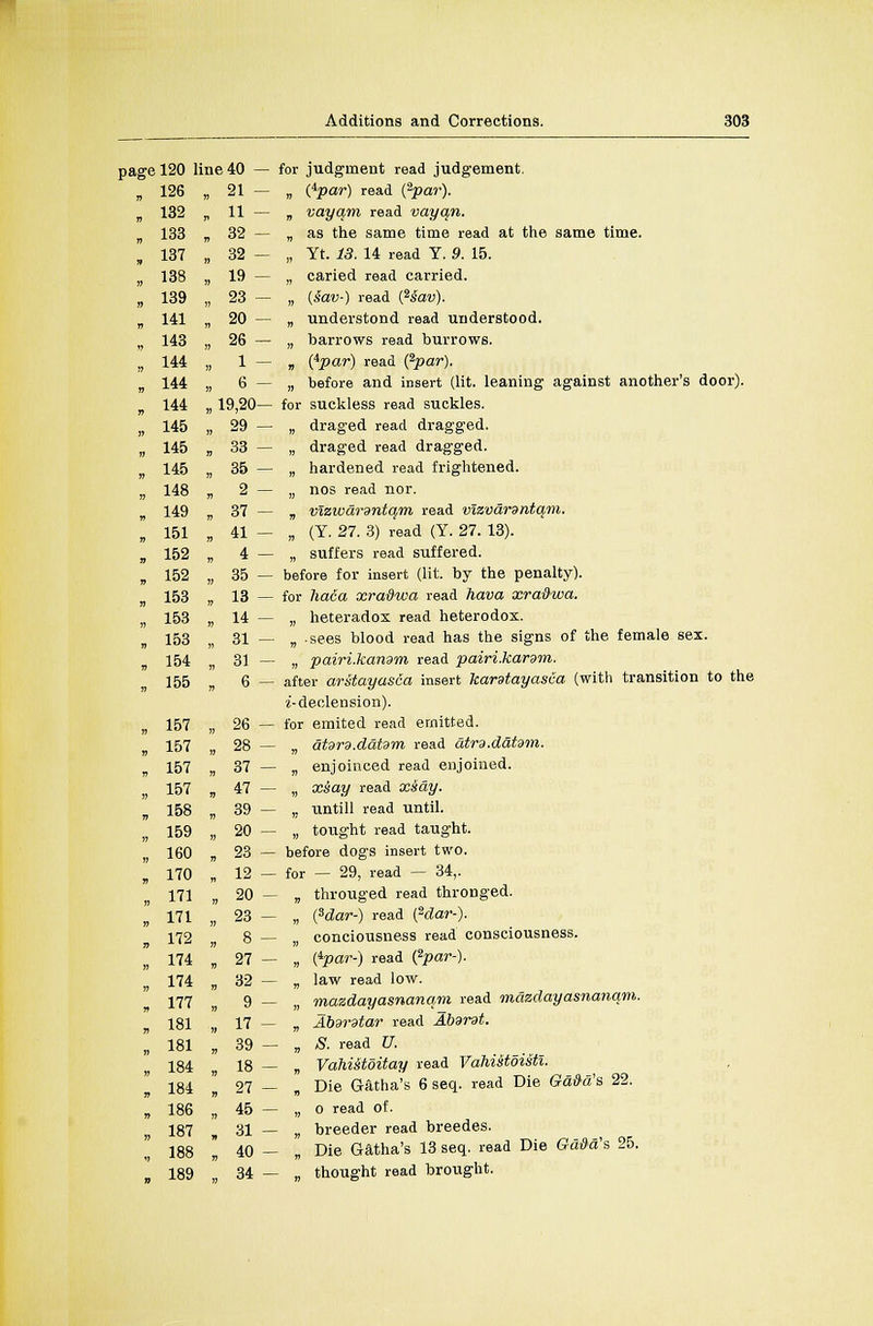 page 120 line 40 — for judgment read judgement. , {ipar) read (2par). , vayqm read vayqn. , as the same time read at the same time. , Yt. 13. 14 read Y. 9. 15. , caried read carried. „ {$av-) read {2£av). , understond read understood. , barrows read burrows. „ l^par) read (2par). „ before and insert (lit. leaning against another's door). 19,20— for suckless read suckles. „ draged read dragged. „ draged read dragged. „ hardened read frightened. „ nos read nor. „ vizivanntqm read mzvanntqm. „ (Y. 27. 3) read (Y. 27. 13). „ suffers read suffered, before for insert (lit. by the penalty), for haca xra&wa read hava xradwa. „ heteradox read heterodox. „ sees blood read has the signs of the female sex. „ pairi.kamm read pairi.kardm. after arstayasca insert kardtayasia (with transition to the i- declension), for emited read emitted. „ dtdrd.datdtn read atm.datwm. „ enjoinced read enjoined. „ x&ay read xsay. „ untill read until. „ tought read taught, before dog's insert two. for — 29, read — 34,. „ thronged read thronged. „ (*dar-) read {2dar-). „ conciousness read consciousness. „ {^par-} read (2par-). „ law read low. ■mazdayasnanqm read mazdayasnanqm. „ Abdrdtar read Abdrat. ■ „ S. read U. „ Vahistoitay read Vahistoistl. - „ Die Gatha's 6 seq. read Die Ga&d's 22. „ o read of. „ breeder read breedes. - ■„ Die Gatha's 13 seq. read Die GaM's 25. „ thought read brought. 126 « 21 132 V 11 133 It 32 137 » 32 138 )? 19 139 23 141 n 20 143 » 26 144 » 1 144 :j 6 144 ■ 19,20 145 » 29 145 » 33 145 » 35 148 •n 2 149 v 37 151 » 41 152 n 4 152 » 35 153 » 13 153 » 14 153 » 31 154 » 31 155 » 6 157 » 26 157 w 28 157 » 37 157 » 47 158 n 39 159 H 20 160 » 23 170 n 12 171 » 20 171 » 23 172 7} 8 174 V 27 174 » 32 177 » 9 181 » 17 181 » 39 184 » 18 184 » 27 186 » 45 187 it 31 188 » 40 189 » 34