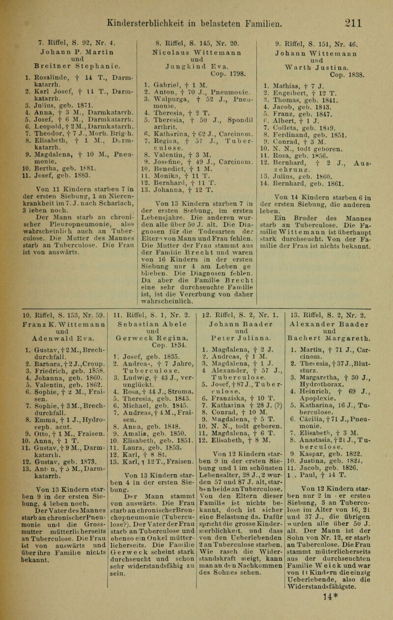 7. Riffel, S. 92, Nr. 4. Johann P. Martin und Breitner Stephanie. 1. Rosalinde, f 14 T., Darm- kai arrh. 2. Karl Josef, f lt T., Darm- katarrh. 3. Julius, geh. 1871. 4. Anna, j 3 M., Darmkatarrh. 5. Josef, f 6 M., Darmkatarrb. 6. Leopold, + 2M., Darmkatarrh. 7. Theodor, f 7 J., Morb. Brigh. 8. Elisabeth, f 1 M., D.rm- katarrh. 9. Magdalena, f 10 M., Pneu- monie. 10. Bertha, geb. 1£81. 11. Josef, geb. 1883. Von 11 Kindern starben 7 in der ersten Siebung, 1 an Nieren- krankheit im 7. J. nach Scharlach, 3 leben noch. Der Mann starb an chroni- scher Pltmropneumonie, also wahrscheinlii h auch an Tuber- culose. Die Mutter des Mannes starb an Tuberculose. Die Frau ist von auswärts. 8. Riffel, S. 145, Nr. 20. Nicolaus Witte mann und Jung k ind Eva. Cop. 1798. 1. Gabriel, f l M. 2. Anton, f 70 J., Pneumooie. o. Walpurga, t 52 J., Pneu- monie. 4. Theresia, | 2 T. 5. Theresia, f 50 J., Spondil arthrit. C>, Katharina, j 02 J., Carchu>m. 7. Regina, f .>7 J., Tuber- c ulose. 8. Valentin, f 3 M. 9. Josefine, f 49 J., Carcinom. Ki. Benedict, f 1 M. 11. .Monika, f 11 T. 12. Bernhard, f 11 T. 13. Johanna, f 12 T. Von 13 Kindern starben 7 in der ersten Siebung, im ersten Lebensjahre. Die anderen wur- den alle über 50 J. alt. Die Dia- gnosen für die Todesarten der Eiter * von Mann und Frau fehlen. Die Mutter der Frau stammt aus der Familie Brecht und waren von IG Kindern in der ersten Siebung nur 4 am Leben ge blieben. Die Diagnosen fehlen. Da aber die Familie Brecht eine sehr durchseuchte Familie ist, ist die Vererbung von daher wahrscheinlich. 9. Riffel, S. 151, Nr. 4G. Johann Wittern ann und W a r t h J u s t i n a. Cop. 1838. 1. Mathias, f 7 J. 2. Engelbert, f 12 T. 3. Thomas, geb. 1841. 4. Jacob, geb. 1813. ). Franz, geb. 1847. <:. Albert, f 1 J. 7. Colleta, geb. 18)9. 8. Ferdinand, geb. 1851. 9. Conrad, f 3 M. 10. N. N., todt geboren. 11. Rosa, geb. l«56. 12. Bernhard, -}■ 2 J., Aus- z e h r u n g. 13. Julius, peb. 1860. 14. Bernhard, geb. 1861. Von 14 Kindern starben 6 in der ersten Siebung, die anderen leben. Ein Bruder des Mannes starb an Tuberculose. Dip Fa- milie Wittemann ist überhaupt stark durchseucht. Von der Fa- milie der Frau ist nichts bekannt. 10. Riffel, S. 153, Nr. :,9. Franz K. Wittemann und Adenwald Eva. 1. Gustav,f2M.,Brech- durchfall. 2. Barbara, f 2 J.,Croup. 3. Friedrich, geb. 1858. 4. Johanna, geb. 1860. 5. Valentin, geb. 18C2. 6. Sophie, t ■* M., Frai- sen. 7. Sophie, f 3M.,Brech- durchfall. 8. Emma, f 1 J.,Hydro- cepb. acut. 9. Otto, f 1 M., Fraisen. 10. Anna, f 1 T. 11. Gustav,f 9 M., Darm- katart h. 12. Gustav, geb. 1873. 13. Ant' n, f 5 M., Darm- katarrh. Von 13 Kindern star- ben 9 in der ersten Sie- bung, 4 leben noch. Der Vater des Mannes starb an chronischerPneu- monie und die Gross- mutter mütterlicherseits an Tuberculose. Die Frau ut von auswärts und Ober ihre Familie nichts bekannt. 11. Riffel, S. J, Nr. 2. S eb astian Ab ele und Ger weck Regina. Cop. 1&34. 1. Josef, geb. 1835. 2. Andreas f 7 Jahre, Tuberculose. 3. Ludwig, f 43 J., ver- unglückt. 4. Rosa.f 41 J., Stroma. 5. Theresia, geb. 1843. 6. Michael, geb. 1845. 7. Andreas,f 4M.,Frai- sen. 8. Anna, geb. 1848. 9. Amalia, geb. 1850. 10. Elisabeth, geb. 1851. 11. Laura, geb. 1&53. 12. Karl, f 8 St. 13. Karl,i 12T.,Fraisen. Von 13 Kindern star- ben 4 in der ersten Sie- bung. Der Mann stammt von auswärts. Die Frau starb an chronischcrBron- chopneumonie (Tubercu- lose'^. Der Vaterder Frau starb an Tuberculose und ebenso ein Onkel mütter- licherseits. Die Familie Gerweck scheint stark durchseucht und schon sehr widerstandsfähig zu sein. 12. Riffel, S. 2, Nr. 1. Johann Baader und P e t e r J u 1 i a n a. Magdalena, t 2 J. Andreas, -j- 1 M. Magdalena, f 1 J. Alexander, f ö7 J., Tuberculose. Josef, f87J., Tube r- culose. Franziska, f 10 T. Katharina f 28 J. (?) Conrad, f 10 M. Magdalena, f 5 T. N. N., todt geboren. Magdalena, f 6 T. Elisabeth, f 8 M. Von 12 Kindern star- ben 9 in der ersten Sie- bung und 1 im schönsten Lebensalter, 28 J., 2 wur- den 57 und 87 J. alt, star- ben beide anTuberculose. Von den Eltern dieser Familie ist nichts be- kannt, doch ist sicher eine Belastung da. Dafür spricht die grosse Kinder- sterblichkeit, und dass von den Ueberlebenden 2 an Tuberculose starben. Wie rasch die Wider- standskraft si eigt, kann man an dm Nachkommen des Sohnes sehen. 13. Riffel, S. 2, Nr. 2. Alexander Baader und Bachert Margareth. 1. Martin, f 71 J., Car- cinom. 2. Thetesia,f37J.,Blut- sturz. 3. Margaretha, f 30 J., Hydrothorax. 4. Heinrich, f 69 J., Apoplexie. 5. Katharina, 16 J., Tu- berculose. 6. Cäcilia, f 71 J., Pneu- monie. 7. Elisabeth, f 3 M. S. Anastasia,f2l J., Tu- berculose. 9 Kaspar, geb. 1822. 10. Justina, geb. 1821. 11. Jacob, geb. 1826. 1 . Paul, f 14 T- Von 12 Kindern star- ben nur 2 in * er ersten Siebung, 3 an Tubercu- lose im Alter von 16, 21 und 37 J., die übrigen wurden alle über 50 J. alt. Der Mann ist der Sohn von Nr. 12, er starb an Tuberculose. Die Frau stammt mütterlicherseits aus der durchseuchten Familie W eick und war von 11 Kindern dieeinzig Ueberlebende, also die Widerstandsfähigste. 14*