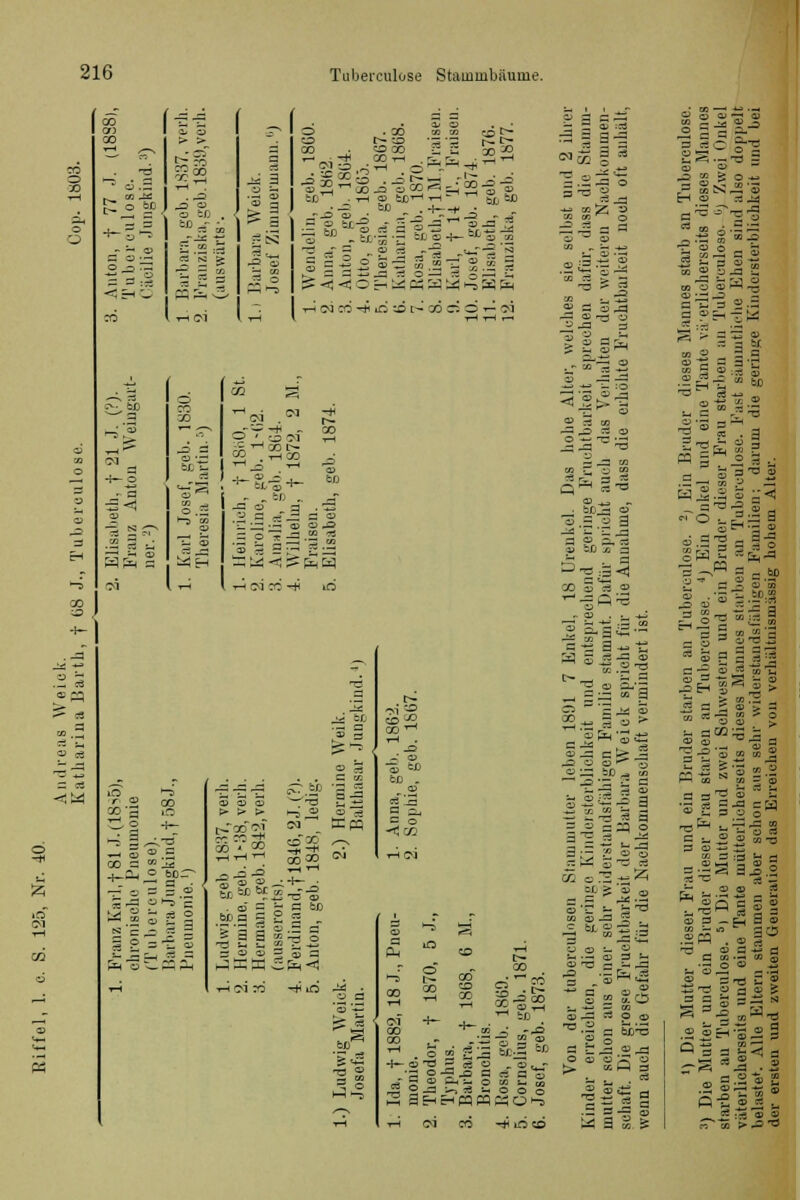 i-53 = «$ IIJ pq CS 3 to et SH e» je H es < M N Igcg * «S CS o . oo O t- so 00 . COOO t- ■ + CO -rH .. . _, i-. _ OT p ^ ,h _ ~ —<„—' -d ^ ■S 2™8.*ä ■§ SSriS-S'S bß • h co ic-1 h- tjj =0 •9 S, -'o es 3 3 — S.5 J5 3 s | 5 _| = | Jj -g g.« i i-it>]cw-t<iß;oc~oo; . o i- -M o CO OD •* jp1 _; cj j2 CUD cd s o *-> CO Cü O) M H H ^ / O CM tH X C— cc tH OO ^ _~ +- 9 'S-»- „ B -fj ~ a © -rS :fe 1-5 00 -. — —; cC bß 3 3 3 ~-3 o > > > -».S -1— o 3 eo IS O bß O 1-3 cd i-H iH ^ . CO — oni CO oo -l-t- ■ Sä o sc ffl £ a CO 72-8 2 O 3 5 H 2 ;_pq — r^ = K ofe-3 &4 G X_ — £h J-- bfj 'S ö a=m co£ rri  -Ijt/J O 00 oo CO Ci f2 oo .- .-J3-S H « ■^ 3 » fl 3 bc^ °o ;fg££jää<5£ — 33 ,-; Sä ri OT C/J 0 •Ö CD3 O B^S jj 3 »J C3 1 i =S ? 1- o HH -* M-S — K o ^> ^ CO c8£ ä * <a ^ 3.S 2 3 oo 3 3 o - CO . ^ 4J rS bi tS 9 M «^ CD S-*3 ^ -^ to q _a o o >** 0 « — iß ^ Wl ~~ -2 ™ s — ö .2 *2 M a ^ ^ CO '- 3 = ^e = sq o a «-2 ^ ä 5» « o 3; = X c; co <u ^3 ^ CO o C CJL [yj v o •— ^ •— .-- 03 3 t- ^ *j — CO 0)rS  O Q o äs a 'z: o S I S.I O <-J QJ —N d) Ijrt—'S — <I> O w ^5 w £ o -« H S^-3^ -,.ts g »-? OT O 03 i—i -r; 2^2.5 r- 03 i_, >>* CO -T3- bß -^> ES <» 4T3 ■x » 5 S 3 y .- —- « y — tq^.2 3 ^-<! gtn-- O a -~- a - so r ca S © 3 i co-ll'l 3 3 3 SUi* 5 3 ? a 3^3 C3- 2 .3, i^ - X ^ > - S 3 T:-S a 'H-P'S <» S 2 £ J 5'3 -.§ *~^ <0 M p O Ö 3 ^ 0» £ •Sgg^5a 3 <D S tj /■ ^ 2 » «a ,15 ß § § i-, ^^ cä S = ■1' =! — ^H ~ ■'-> .2« «^ 5 o5 a rt ;.s S'3^1 TS T3 CO 3 CO ? 5 5 3 =^ s ^ -2 t/i-ö-d «l^'i^a Q 3 3 '£< - c- Ü t, CD CS .- oo 03