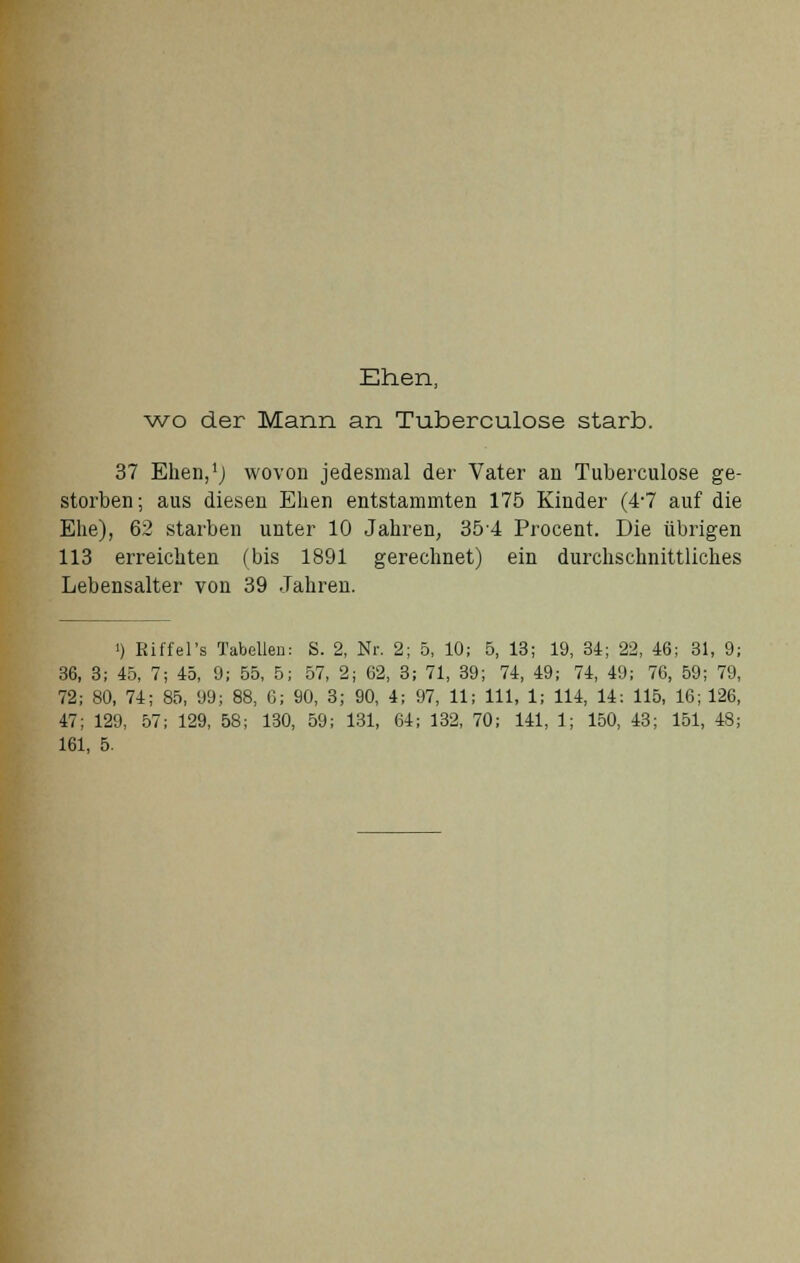 Ehen, wo der Mann an Tuberculose starb. 37 Ehen,1) wovon jedesmal der Vater an Tuberculose ge- storben; aus diesen Ehen entstammten 175 Kinder (4-7 auf die Ehe), 62 starben unter 10 Jahren, 354 Procent. Die übrigen 113 erreichten (bis 1891 gerechnet) ein durchschnittliches Lebensalter von 39 Jahren. i) Riffers Tabellen S. 2, Nr. 2; 5, 10; 5, 13; 19, 34; 22, 46; 31, 9; 36, 3; 45, 7; 45, 9; 55, 5; 57, 2; 62, 3; 71, 39; 74, 49; 74, 49; 76, 59; 79, 72; 80, 74; 85, 99; 88, 6; 90, 3; 90, 4; 97, 11; 111, 1; 114, 14; 115, 16; 126, 47; 129, 57; 129, 58; 130, 59; 131, 64; 132, 70; 141, 1; 150, 43; 151, 48;