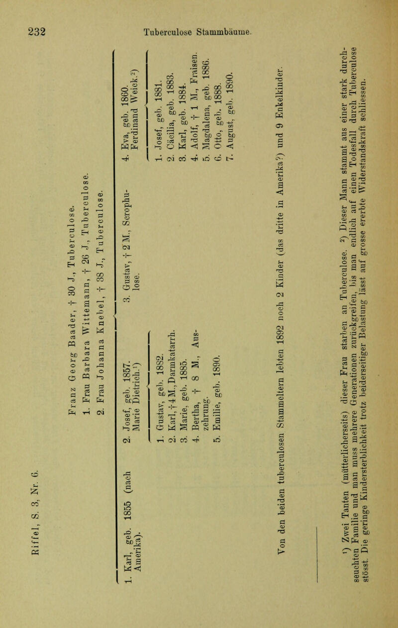 co co 03 Eh o 4= CD _j 3 Ä E-i ES EC Eh ei i-s - H- oo 1-5 Q co o 0 es H- -)- 3 OJ — CO - S £ M CS CQ ^ rt 60 2 5 — — - o pq - '— Eh Ph ri cd o SD CO OD nd ,c 0 Ol tl SB. -C 0) Wta C/3 <I> MO CA Ca ha oi ä 3 CO 'CO .2 co Ä CC c5 . JS oo • a co 3 bß co . CO co mi^5 . a ,o oj -t—- aj cd es 60 . 3 M •»-■ s - 2: ts S '3 % 2 £P £ *=, o t-4 < 3 o M> ho 60 3 ^H <M CO ■* in 52 t- H S0O bjj ^q a> & -I- <P H - C WScq 3 H -3 TS c W T3 Prt LS •** c « 3 es Eh Wj oa -a CS 03 03 — ,9 H ■'-■ e» T3 * CO ■—  83 5 fl ((-, 4£ C^ DD s CS TS 0 g o rz DD Eh rr — C C 3 '3 ff s CS «3 00 ä w o e3 «*-i a? O CO j^ CD —I co :<£ Eh p1 ' 0 h :?P QQ n 53 S Ö.00 fe ■CO CO CD <s CS ^3 3 Jd o o CO '/. —■ 9 3 Ü « !3 'J. 3 0 CS w 3 fÖ TT 5 0 3 CS 03 CS hü 0 M CD CS <S > bC N fr es .-—- c 5 s»