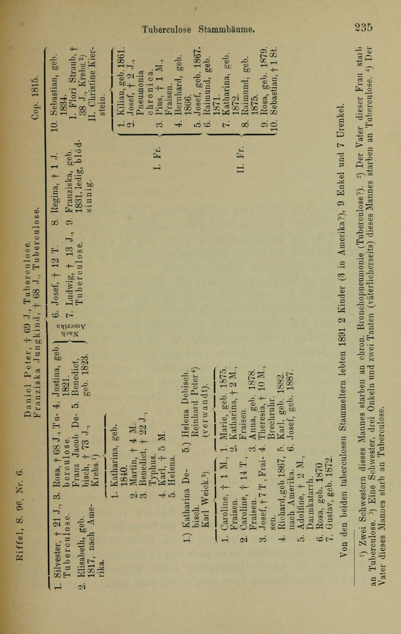 ,£5 fln.3 cd 3 -- L^ sc a Sr a m •> -5 1 cra &j ,0-3 T3 • :0 Ä rvi .3 «ä <N . o — h ■Ä! 00-2 iH 'TZ F:cc ac.,-4 09 *S 3 £ « •- = CO 'S gn^O! : o - -= -.-^ J- ^ 00 O ,3 00,3 00 g >ri k5( <C1 CO lO «o 00 ÖH j»P fe o 3 « «'S a> . —* 0 a> ö «j cd t~ t> rt ;_. o O _C = P £ Jet3 . ta .2 ,2 W 'fab S co =: CO ■=> X- — «o o — 60 -1 ■—' *M ►-* P-o SSi P<M 00; SS •2 SS- £-s_-s Js'-s s*a- iSw ö ® ,2. M P I H tH cmco ■iji lO .2 I+- <& I . *\ s -4. r~ CO j t— 'H ^ . ■rHüoq -S ä » « N,3W E-i _^r == « ~ 05 -2^ S ED O CD CJ <D ■ü'-ö R Eh-~ < <» a> 'P O3 O O n? a ^ <x> TS = M ~i P S — m = OS GO cd ?3 ~ o.So.S'S .^^^ 3 js 2 ^ s s =^ §3 a ■5 oß bB k- > 'O MC3 g 5a 3 ! co^h 2'3 .2 DO S^ CD > ,_ w ^ CS CO a CD ■a ^ = 02 ■ 1 S o PN o tn •— a> ,^■73