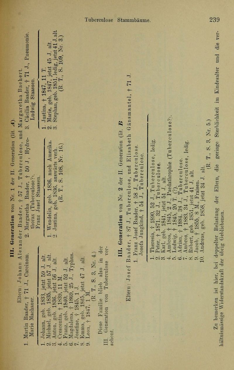 S t- et . * «J « Ja 1 2 «9 OQ bß |g :5j| ^ Ä co CO >» o 55 CS ■- EH , 0} 5J t s-T co r- ee = ii +- ,*>><- ^ s ^ ^ C5 — CQ - S^ ° 'S § « s: Ct ;_ © « . i—r* CO — k  b£« t-h -^->~~1 r tH „-tHEH ~ CP i, bß -.' « „ 3 S 'S a< ™ C3 0) = S£ -r-iexi CO S CD , . ■^ ja CO ^ 'S :^ CO S fe ° - co ,—' CD Sc/2 CO . CO CD ? '-icoE-i . CO c 01) 3 es ■=> o MS 5 a> « «33 3SJ3 S « a. »'S iß • CO • c c^'ig „<» coffiojra ; Hri0OH( •.£, .Eh tH „S . „iß PS ^J< CO .2 Eh M M co - — W — o c$ ° * O (M —i £ E Eh B „ © ,_■ = CS SP T3 2- o i 1—1 CO 3 o o „-. ■o p 3 P5 ^H o> V. o es CO o O o> o a 0J EH ,cr- i-a H • X - io i-a -4-^* iO CS +- TS •t£ pq .— ja 4-1 &ß CO CO r i-a s: et — CD CO M O ,_;  D ' „ »o-C3 j: :_ K a so .t) Eh-= ■ « bß o -2 o ? « g iß g ^ cö CO 0 . ÖC CO .= r S Eh bß .PS ffl CÖ C*-' ■ -»'S ^ — —' ^-* CO -- 'EH^-*'gt5 „ 3 •thPh ;Eh0 r__^ „ rjgfe S co — CT i_r i5  a 10 ^ 'S cm oi 2? co Qco cj,m „SCO gm^o.O^COcg^S 2^JÄcocD00a8TH>o^ 5 ^ ^«(fiasrC3c„P ehPhW<h5<;-<ps^-< th oi co -h iß es l-^ vi cri o S CS 5 tr, P. CT *o TH. — g H 03 rn s £ - <a> 0] W cc a ° CO CD £ S> *i ts: g i-ICMC0'*lßCDt>CO: