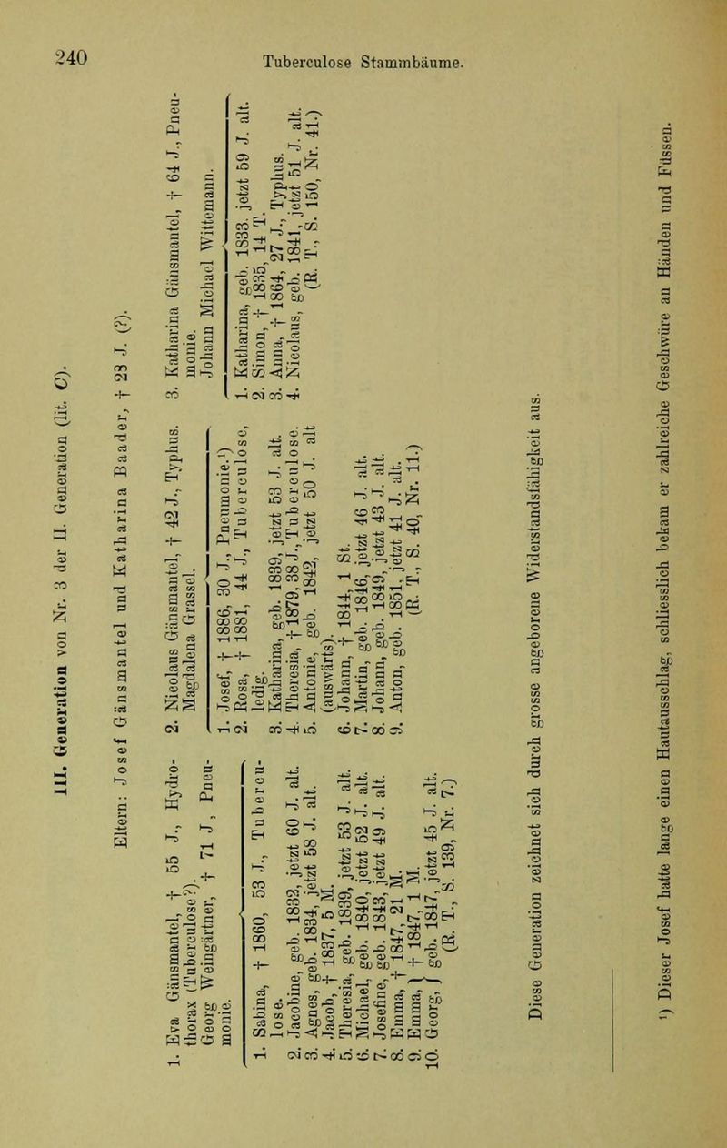 3 C* »—H — «S ^H • -* « ^ ^ -* g s^£ SD si Ph« O +- e3 | « £?-?2 3 i^ CO ^ _f 'Ol1 3 a DQ £ es od gr,ao CO Tj -— ä s =fJ_TH - e C3 -t—  d El 3.2 ta 3 ü 1 So CO t—i oi cö-* fe 3 S a cs 3 3 3 S a «8 « cs w — am ea '/. ^-1 CS ö 2 § C^ o O Rh 8' 00 CO 00 00 gs§ eg 3 _N coooS! Sm.öo SB^1 ffl +- ^ 3 o cf a» 'S <<-^  t.^  0> « sj 3 aß-3 cj © o CO .^ ^ -* 00 th —• 1-1-=^ • |g.g|B K .2 W Eh -aj Ä>°. 3 ►? -3 £ 3 t8 s- SB w -3 <ü :ä =* ^ Ä SP-2 cä t- o =3 > o cp o PhScs g Hb « Ok CD s CO 9 g^^ CO '« §3 ©cO —i ' aT faßj_ <£ „ *+- .3 - ^ 53 ® ^ -T 10 o 2 S*« g es 3 a g fe-3 S § ™ 2 ?,o ; 5-^ oico-Hio 2^S| ^ t^cö c 3 ■A ■A J3 Ä SB i