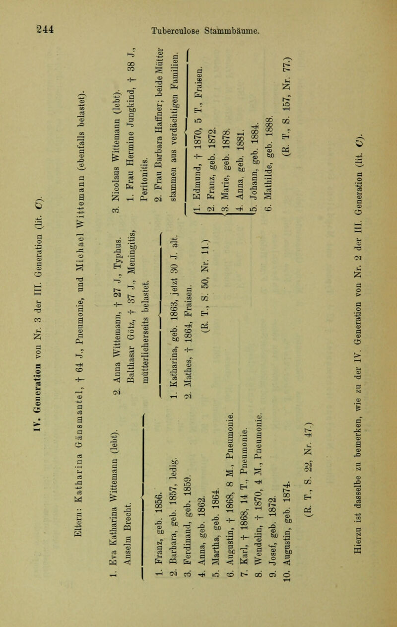 ZZ, M> s a fc *7> •sb : &< a Ä lH PH cm od S So §8 So op ^ Eh 3 « « ^ . * 60 QO gt) W &l S <! h 51 » -t m so © 3 •a a s a a. © -a 08 a >» a E-1 « S -5 -2 O « 3 i s M CS 3 sj s^ 00 fe oo ■S 60 CO E-i a 'S ™ es 2 es £ « c<i 33 00 . ei XI —■ CD 00 de th -O CM © g -s g 3 Cm a g a> a 0-, ^n -h so OD -H rm SO iH r/1 lH 3f) CD +- CO 00 o . 00 £: cm t-( -i oo jj <3P CM CO E-i 03 60 - -3 +. a 8) -S a -p. a =e S es _j « fe -a) co s es ~ s -n w & SS SP ° 2 HMn^iofflt-aiod