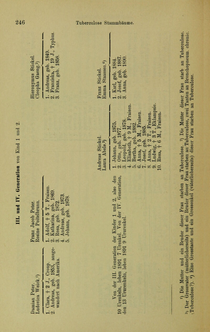 '-3 60 CO B cd w es a-9 o Oh i- o o? cd So >> Eh ■*>-3 00 CO T-100 SO _.a «3 CD m J< SD ^3 es CO iotco 02 «2 S a ö a -+ 00 Ci CO 00 00 Xt>t< ,0 CD 03 £,60 SD SD ?3 «> 5 ce o c M s 5 s- o = .3 a> CO *t\ S» es a § •3 CO t-TH^ign SPja ,J3 SD „ CD -H ^3 h bo-2 a> - S - Q. CS *a CS J§ 3 o .3 -C g ^ o ^ H pq <>i . Oh . a g a cd 3 cd CO ^ CG 3-m '3 .00 _• oo -Eh .- ™ a^ o ^Mn-*iacat-o5ao ■e .2 a a es J5» 1—c © --h CD O NH caoj 1-5 ^ CP 2 a a -3 £ S &H« CO Ci SjO »oo &4tH .coc- w .CM^OO -■a t~ h cj cd 00 -; IO 1» ^ ^e« g-3 cd-O <*- es ~ CD ca o ^ co ö^j *a cö o a ö SD CO CS c§ C3 CO ec; Soo 3 ^ « o w Ma es *- nQ O es fc- TS fe° a 0<i St -3> !_. CD CD a JsJ is o a .£►*■ £ 12 . a •— 3 Lj CD -^ 10 3 es o^cn '-3 ^ CO s So ° °> 00-° r^ ^ CD _. a - S cd a -ä 5 »CO o <» HT3 •- O -Sä CD = 5 CS Oh O « a • a? r [fi Sil §-2 I aH ■-3^1 fe & § ^ CD CS .2 ™ » o3 S 2 S -; M O _ OJ C3 •$> tß *- ^ .13 S Ja ® = » äs a ^.2 'S .2 ^ 3 3 cQ ^ w t-. ? to n3-ö u a o CO CD ffi S a S * s »'S .— ^ CO CD CD O |H Ä es ^ „ >^ Q£ = -h cg U ~ CD OJ