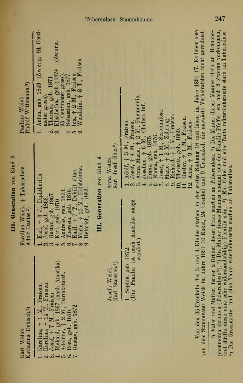 ■^ a (S ■f^ £ £ 03 a '-+-. o O a des > s o ■§ .2 eh 2 +■ 5 II • CO So es T3 -_ .m« Sl 03 60 'S- a ^^ » 03 EQ -* 'S 00 . £*H «ch 33 -f ■^ J2 6ß . J? CO . 03 . JifeCO i-i PMS« . , ® -S faß ?+- ,Q 03 6E gross sia, g etila, ntime tian, • 2 M elin, B t* »^3 u to 1 'U o 5 »- so oe = CS CO ■* lO SO .2«« 2 £. 00 ^ rt 03 co-g Wj, j_6C - H- > Ti3 r— t>* ■■ .oöoo « ©*-i*-'Q r— . 00 j£js tH o 03 WcS<M 00 00 <tj« CO cö Kl-3 03 iH ^g i-H es <=> ö £ © BS S 3 3 i-. O Ui a S = ^ 03 a .g so a J| Ö3 _j-j CO SJ Ji 'a o •— a.s 3 j -Cm.2 3 s o l »^T-a ■=< 03 co 'S 03 a i--^ C3=C 03 a 03 , CO d CO o a 0 _2 . a « a yg g •r11- *- • «d P ^S fe o *-< bß s s -= CO 03 3 »—' CO *3 C3 hcm ■ tu 3 O O ^3 - eä1 „ ^- CO > N S <vT i* «8 03 CO a H a3T^ja fe -s g a g 3.2 5 3 I^W^SOScHCÖ boa a £ ■2 p 03 B 03 TS 03 oj » SS — SB S 2 3'S 3S3 Q3 ' ^ w C d fe-S TH<MCC^>OtOC-C0 03 3 -^ -1 CL 03 d 09 03 a W f. 3 d | £ £ f- 5 efl oi s EH 5^ öb^_i _■ t~ OoO -# t^ iH 1-1 -f- a t^ J3 03 03 03 m +- -~ß B 03 > ^3 23 , i rt «3 _ _g o o9 p CO CO O J3 53 rc CC' O K 3 K^J ^ s <j PS —' Jw -B 1f • 2 S , ■M ™ h3 i> a a 00 C3 tH - s» CO > 03 C3 biö .-^ CO ^ J o 3 'S <8 o ^>5 co 2 _^P. HS® 3 ^ a I >a 00 j: a „S So» „BS co 3h 03 Ä —^ CO g =3 .2 S;? ■^ _ ~ 03 ^^ a s^~ .2 3 « Q'äH — ■/.' — p I- » a 3 a i eh 3° ä aj a.£- ° S^d 3 09 . r- ^w CO 03 * 03 03 -g f^ CO ■3 3 03 - tH -*33 _°° -Z3 rt rüder DieM äfäliige terlieh th w co •* io a t- C3 ~o !S ^^J © a-Hl ■231=3 ■ - £ c- 3 53 3,3'S ^ ^ 03 , ^ 3 «H S^g d ^ » © s O a5 » 3^.2 8 > c«o° 2 -a 3-a 2 I-bQ a a _