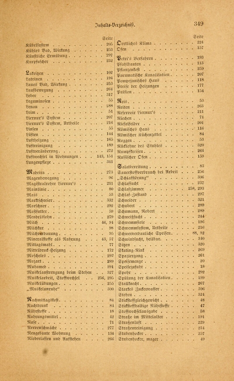 riiifjafls-tK'raeidjnir*. Seite .niiwiinftcm 205 .vüiue* Sab, SEBirluttg 253 ffünftttäje Enriübung 2117 Murviiifdiev 232 Saftigen 102 Sattinen 194 8aue§ Sab, SBirfung 253 SaufBewegung 264 Seber 317 8eguminofen r'5 Venau 288 Seim 5l «ietmtt'S Stiftern 207 Vienniv'* Softem, Urüjeite .... 216 Sinfen 55 Süften 141 Suft^eijung 165 Snftreinigung 18i' Suftöeränberung 272 guftweäjfel in SBo^mwgen . . . 143, 15-1 S-ungenpftege 344 SWabeita 273 Sföagenberoegung 9G :l»ca^iftralrolive Bieniur'S 211 URainlime 80 SWai§ 53 yijarttfcfireier 332 -J.'iarfdjner 292 3Raftfutter 59 SKenbelSfo^n 279 SKitä) 46, 91 -Jliildifur 98 SKilajtilcbanung 95 DJineralftoffe al-i Sßafycung ... 43, 57 äßütagSmalrf 77 2)iittelbriicf=$eiiung 172 ajJcifdjeleS 292 •vtiojart 289 iiinbameb 291 äRuSIelanftrengiüig beim Stehen . . 327 äftuSfelarbeit, 2toffired)fet . . 256, 295 äJhtSMübnngen 255 „fliiisfelunnihe 300 Sttad}mittag§IoP 84 Staäjttran! 84 'Icähvftoffe 48 fRatjrungsmittel 42 Jtofe 74 9fercienia^»ädie 277 Sfcugebaute SBoIjnung 434 9liebertaffen unb Auffielen .... 266 Seite lOertttdjef Minna 224 Ofen 157 ^etri'ä SBetfo^ten 1!)3 Sßfafytbauten 113 ^flait^citfoft 259 sßneutnatifdje Äanattfation 207 Sßompeiamfäjeti ©au§ 118 Sßreife ber gelungen 177 Ruinen I54 8*ei§ 53 Weiten 263 {Referopii Viernur'-j 214 fKiedjeu 71 Btiefrifeto« 201 9tömifd)e§ §au§ ue g&Bmifäjer ÄüdjensetteT 84 Joggen 53 Diüd'letntc be§ ©tu^te§ 320 Sftura^ffreifen 264 «Rufftfdjer Ofen 159 ©afatbereitung......... 83 Sauetftoffeer&raudj bei Strbeit . . . 256 „©djlafftijrung 3W> ©djtaffndjt 237 2dilafiimmev 258, 293 @djtaf=3nftanb 297 Sdjneibet 321 ©Hubert 289 Sdjnmann, Stöbert 289 ©4»eifjfud}t 244 ©djwemmftete 196 Sdimemmnjftem, llrtbeite 216 ©ditoerberbaulit^e Speifeit. ... 88, 92 Sdjnnnbfndit, beitbar 340 Siljen 320 Stating=9tin£ 269 Spaziergang 261 Speijemeitge 20 Speifejitfnbr 18 ©pofjr 292 Spülung ber Jtanatifation 199 Stattfnedjt 267 StarfeS 3u<feth>affer .306 Sieben 324 Stitfftoffgleiäjgewid&t 48 Sticfftoffhaltige ^äfjrftoffe 47 StofficertfelauSgabe 58 Strafe im aWittelalter 491 Stra&enlnft 229 Strajjenreinigung 234 Stitbenb^ocfet 257 ©rnbentjotfer, mager 49