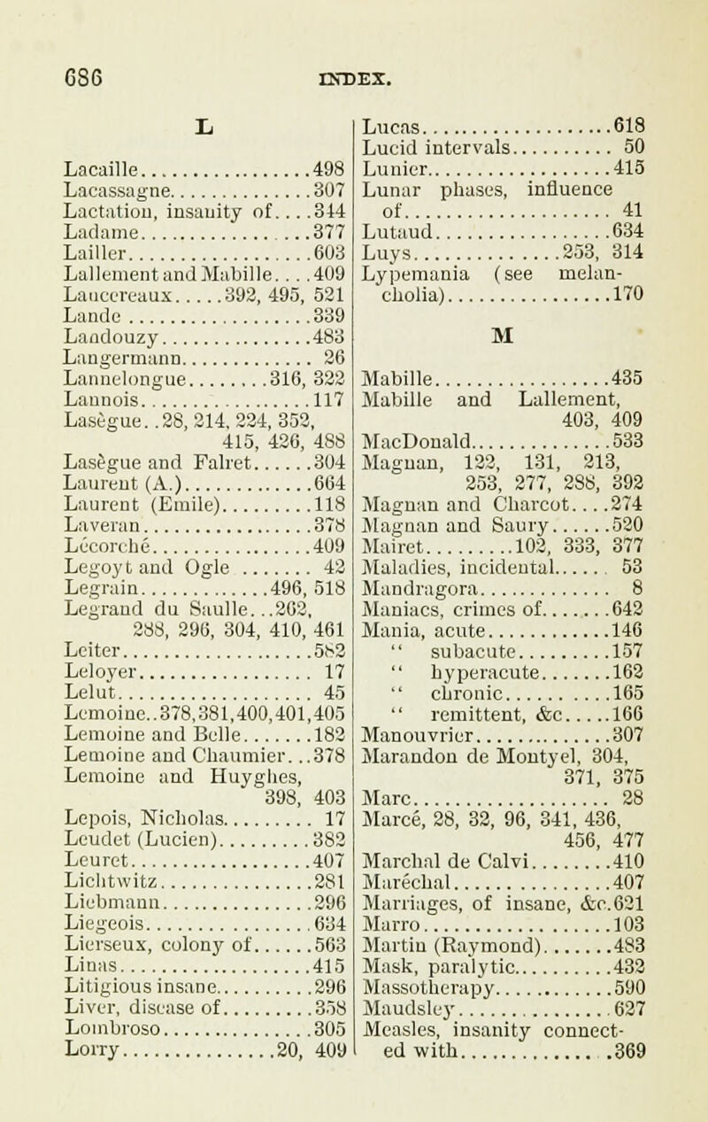 Lacaille 498 Lacassagne 307 Lactation, insanity of... .344 Ladame 377 Lailler 603 Lallement and Mabille. . . .409 Laucereaux 392, 495, 521 Lande 339 Landouzy 483 Langermann 26 Lannelongue 316, 322 Lannois 117 Lasegue. .28, 214, 224, 352, 415, 420, 4S8 Lasagne and Falret 304 Laurent (A.) 664 Laurent (Emile) 118 Laveran 378 Lecorche 400 Legoyt and Ogle 42 Legrain 496, 518 Legrand du Saulle. ..262, 288, 296, 304, 410, 461 Leiter 5^2 Leloyer 17 Lelut 45 Lemoinc.378,381,400,401,405 Lemuine and Belle 182 Lemoine and Chaumier. ..378 Lemoine and Huyghes, 398, 403 Lepois, Nicholas 17 Leudet (Lucien) 382 Leuret 407 Liclitwitz 281 Liebmann 296 Liegeois 634 Lierseux, colony of 563 Linas 415 Litigious insane 296 Liver, disease of 358 Lombroso 305 Lorry 20, 409 Lucas 618 Lucid intervals 50 Lunier 415 Lunar phases, influence of 41 Lutaud 634 Luys 253, 314 Lypemania (see melan- cholia) 170 M Mabille 435 Mabille and Lallement, 403, 409 MacDonald 533 Maguan, 122, 131, 213, 253, 277, 2S8, 392 Magnan and Charcot... .274 Magnan and Saury 520 Mairet 102, 333, 377 Maladies, incidental 53 Mandragora 8 Maniacs, crimes of 642 Mania, acute 146 subacute 157 hyperacute 162 chronic 165  remittent, &c 166 Manouvrier 307 Marandon de Montyel, 304, 371, 375 Marc 28 Marce, 28, 32, 96, 341, 436, 456, 477 Marchal de C'alvi 410 Marechal 407 Marriages, of insane, &C.621 Marro 103 Martin (Raymond) 483 Mask, paralytic 432 Massotherapy 590 Maudsley 627 Measles, insanity connect- ed with 369