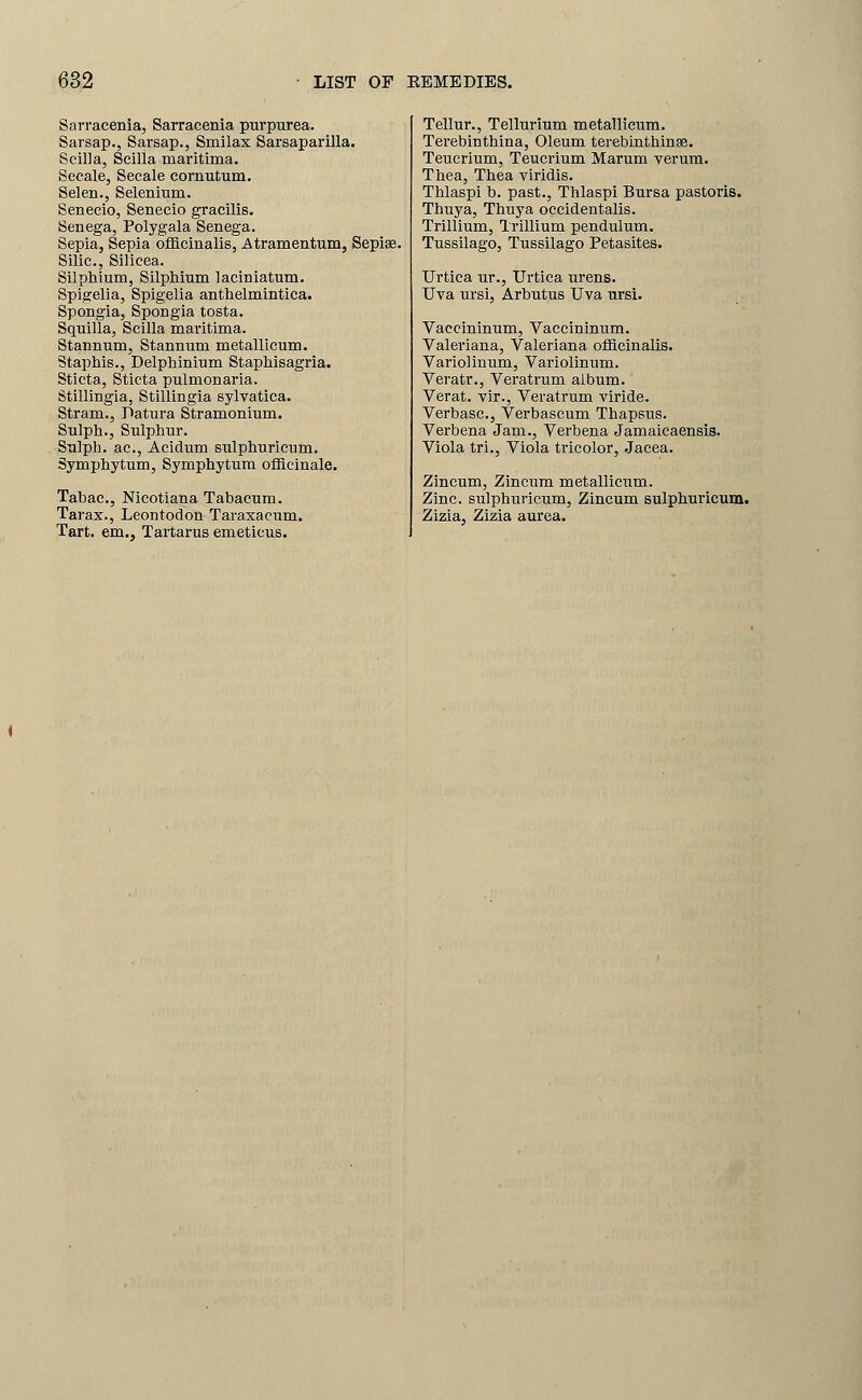 Sarracenia, Sarracenia purpurea. Sarsap., Sarsap., Smilax Sarsaparilla. Scilia, Scilla maritima. Secale, Secale cornutum. Selen., Selenium. Senecio, Senecio gracilis. Senega, Polygala Senega. Sepia, Sepia officinalis, Atramentum, Sepise. Silic, Silicea. Silphium, Silphium laciniatum. Spigelia, Spigelia anthelmintica. Spongia, Spongia tosta. Squilla, Scilla maritima. Stannum, Stannum metallicum. Staphis., Delphinium Stapliisagria. Stieta, Sticta pulmonaria. Stillingia, Stillingia sylvatica. Stram., Piatura Stramonium. Sulph., Sulphur. Sulph. ac, Acidum sulphuricum. Symphytum, Symphytum officinale. Tabac, Nicotiana Tabacum. Tarax., Leontodon Taraxacum. Tart, em., Tartarus emeticus. Tellur., Tellurium metallicum. Terebinthina, Oleum terebinthinse. Teucrium, Teucrium Marum verum. Thea, Thea viridis. Thlaspi b. past., Thlaspi Bursa pastoris. Thuya, Thuya occidentalis. Trillium, Trillium pendulum. Tussilago, Tussilago Petasites. Urtica ur., Urtica urens. Uva ursi, Arbutus Uva ursi. Vaccininum, Vaccininum. Valeriana, Valeriana officinalis. Variolinum, Variolinum. Veratr., Veratrum album. Verat. vir., Veratrum viride. Verbasc, Verbascum Thapsus. Verbena Jam., Verbena Jamaicaensis. Viola tri., Viola tricolor, Jacea. Zincum, Zincum metallicum. Zinc, sulphuricum, Zincum sulphuricum. Zizia, Zizia aurea.