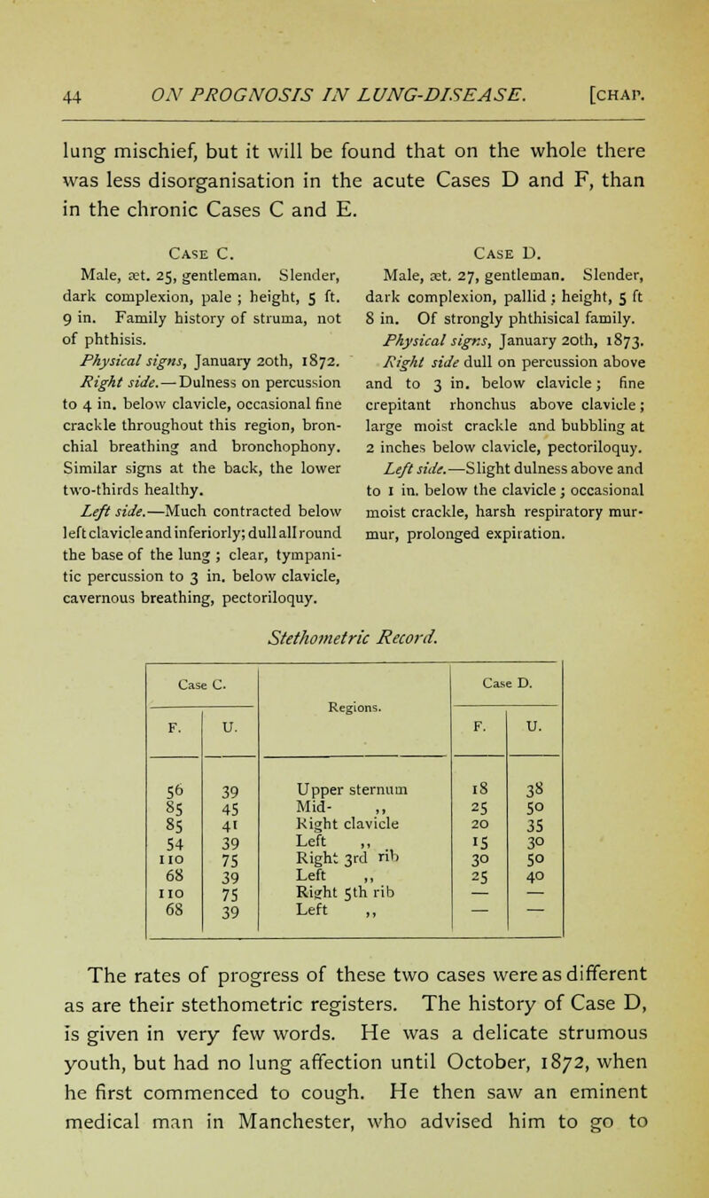 lung mischief, but it will be found that on the whole there was less disorganisation in the acute Cases D and F, than in the chronic Cases C and E. Case C. Male, set. 25, gentleman. Slender, dark complexion, pale ; height, 5 ft. 9 in. Family history of struma, not of phthisis. Physical signs, January 20th, 1872. Right side.—Dulness on percussion to 4 in. below clavicle, occasional fine crackle throughout this region, bron- chial breathing and bronchophony. Similar signs at the back, the lower two-thirds healthy. Left side.—Much contracted below 1 eft clavicle and inferiorly; dull all round the base of the lung ; clear, tympani- tic percussion to 3 in. below clavicle, cavernous breathing, pectoriloquy. Case D. Male, ret. 27, gentleman. Slender, dark complexion, pallid : height, 5 ft 8 in. Of strongly phthisical family. Physical sigr.s, January 20th, 1873. Right side dull on percussion above and to 3 in. below clavicle; fine crepitant rhonchus above clavicle; large moist crackle and bubbling at 2 inches below clavicle, pectoriloquy. Left side.—Slight dulness above and to I in. below the clavicle ; occasional moist crackle, harsh respiratory mur- mur, prolonged expiration. Stethometric Record. Case C. Regions. Case D. F. u. F. u. 56 85 85 54 no 68 no 68 39 45 41 39 75 39 75 39 Upper sternum Mid- Right clavicle Left Right 3rd rib Left Rijht 5th rib Left 18 25 20 15 3° 25 38 50 35 3° 50 40 The rates of progress of these two cases were as different as are their stethometric registers. The history of Case D, is given in very few words. He was a delicate strumous youth, but had no lung affection until October, 1872, when he first commenced to cough. He then saw an eminent medical man in Manchester, who advised him to go to