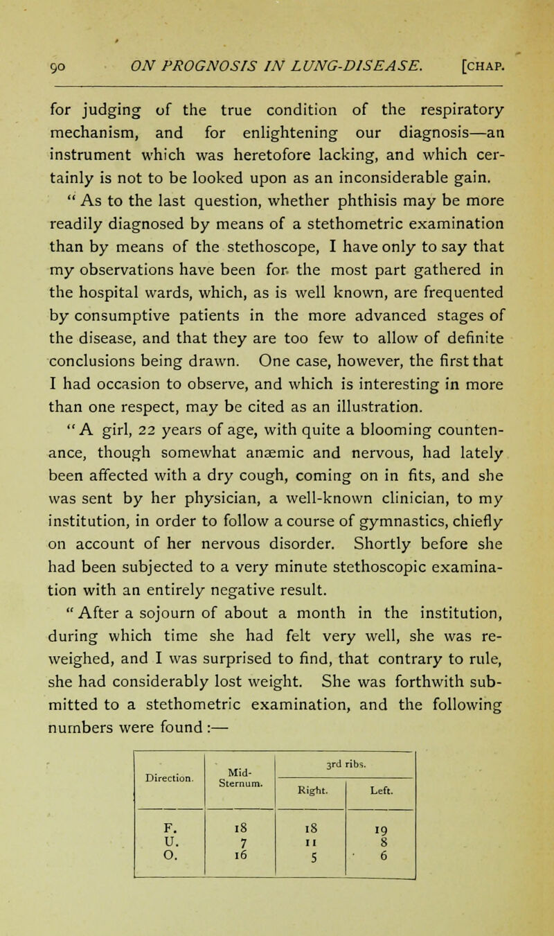 for judging of the true condition of the respiratory mechanism, and for enlightening our diagnosis—an instrument which was heretofore lacking, and which cer- tainly is not to be looked upon as an inconsiderable gain.  As to the last question, whether phthisis may be more readily diagnosed by means of a stethometric examination than by means of the stethoscope, I have only to say that my observations have been for- the most part gathered in the hospital wards, which, as is well known, are frequented by consumptive patients in the more advanced stages of the disease, and that they are too few to allow of definite conclusions being drawn. One case, however, the first that I had occasion to observe, and which is interesting in more than one respect, may be cited as an illustration. A girl, 22 years of age, with quite a blooming counten- ance, though somewhat anaemic and nervous, had lately been affected with a dry cough, coming on in fits, and she was sent by her physician, a well-known clinician, to my institution, in order to follow a course of gymnastics, chiefly on account of her nervous disorder. Shortly before she had been subjected to a very minute stethoscopic examina- tion with an entirely negative result.  After a sojourn of about a month in the institution, during which time she had felt very well, she was re- weighed, and I was surprised to find, that contrary to rule, she had considerably lost weight. She was forthwith sub- mitted to a stethometric examination, and the following numbers were found :— Direction. Mid- Stemum. 3rd ribs. Right. Left. F. U. O. 18 7 16 18 5 19 8 6