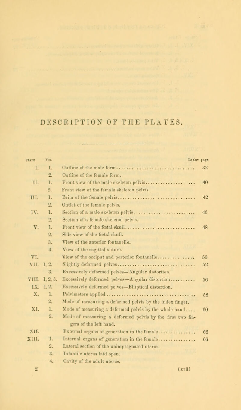 To tic- page Outline of the male form 32 Outline of the female form. Front view of the male skeleton pelvis 40 Front view of the female Bkeleton pelvis. r>rim of the female pelvis 42 Outlet of the female pelvis. s male skeleton pelvis 4G Fa female skeleton pelvis. •• of the foetal skull 48 Side view of the foetal skull. View of the anterior fontanelle. View of the sagittal suture. Yh'w of the occiput ami posterior fontanelle 50 '.formed pelves 52 I formed pelves—Angular distortion. _■■ deformed pelves—Angular distortion 56 rely deformed pelves—Elliptical distortion. Pelvimeter! applied 58 tsnring a deformed pelvis by the index Snger. M de of measuring a deformed pelvis by the whole hand.... 00 measuring a deformed pelvis by the Brat two fin- f the left hand. Externa] m in the female 02 Internal organs of generation in the female 66 m 'ion of the animpregnated uterus. Infantile ut.Tux laid open. Cavity of the adull