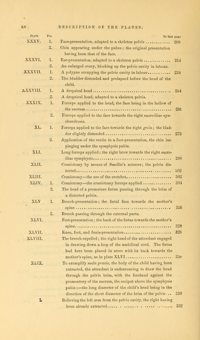 Plate Fi». To face p XXXV. 1. Face-preseDtation, adapted to a skeleton pelvis 2 2. Chin appearing under the pubes ; the original presentation having been that of the face. XXXVI. 1. Ear-presentation, adapted to a skeleton pelvis 1 2. An enlarged ovary, blocking up the pelvic cavity in labour. XXXVII. 1. A polypus occupying the pelvic cavity in labour 2 2. The bladder distended and prolapsed before the head of the child. XXXVIII. 1. A dropsical head 5 2. A dropsical head, adapted to a skeleton pelvis. XXXIX. 1. Forceps applied to the head, the face being in the hollow of the sacrum I 2. Forceps applied to the face towards the right sacro-iliac syn- chondrosis. XL. 1. Forceps applied to the face towards the right groin ; the blad- der slightly distended ! 2. Application of the vectis in a face-presentation, the chin im- pinging under the symphysis pubis. Long forceps applied ; the right brow towards the right sacro- iliac symphysis '. Craniotomy by means of Smellie's scissors; the pelvis dis- torted < Craniotomy—the use of the crotchet i Craniotomy—the craniotomy forceps applied I 2. The head of a premature foetus passing through the brim of a distorted pelvis. XLV 1. Breech-presentation ; the foetal face towards the mother's sP'ue 2. Breech passing through the external parts. XLVI. Feet-presentation ; the back of the foetus towards the mother's spine ! XLVII. Knee, foot, and funis-presentation '. XLVIII. The breech expelled ; the right hand of the attendant engaged in drawing down a loop of the umbilical cord. The fcetus had here been placed in utero with its back towards the mother's spine, as in plate XLVI '• XL1X. To exemplify mala praxis, the body of the child having been extracted, the attendant is endeavouring to draw the head through the pelvic brim, with the forehead against the promontory of the sacrum, the occiput above the symphysis pubis ;—the long diameter of the child's head being in the direction of the short diameter of the brim of the pelvis ... i L Relieving the left arm from the pelvic cavity, the right having been already extracted XLI. XLII. XLIII. XLIV. 1.
