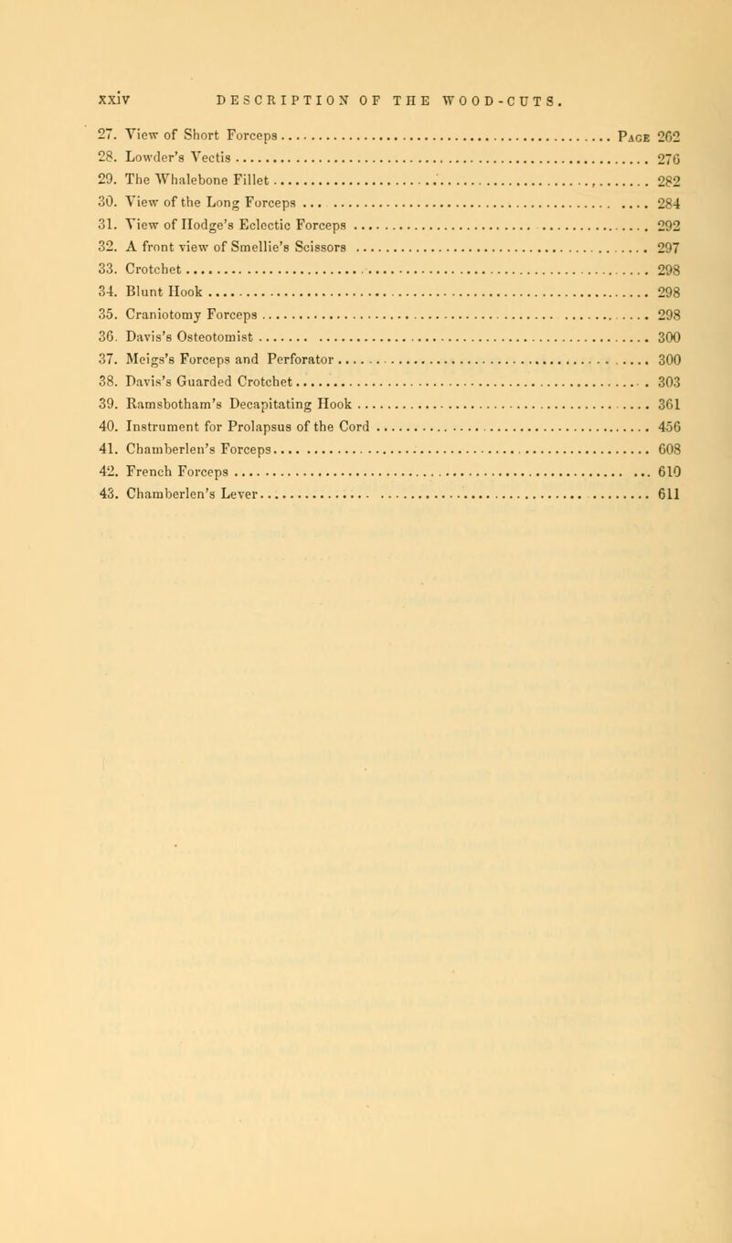 27. View of Short Forceps P^ce 202 28. Lowder's Vectis 270 29. The Whalebone Fillet 282 30. View of the Long Forceps 284 31. View of Hodge's Eclectic Forceps 292 32. A front view of Smellie's Scissors 297 33. Crotchet 298 34. Blunt Hook 298 35. Craniotomy Forceps 298 36. Davis's Osteotomist 300 37. Meigs's Forceps and Perforator 300 38. Davis's Guarded Crotchet .303 39. Ramsbotham's Decapitating Hook .... 361 40. Instrument for Prolapsus of the Cord 450 41. Chamberlen's Forceps 608 42. French Forceps 610 43. Chamberlen's Lever 611