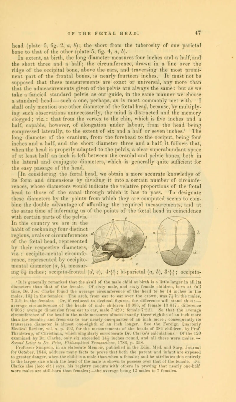 • ■ 5, fig. 2, '/, /■): the short from the tuberosity of one parietal bone to that of the other (plate 5, fig. 4, a, b). In extent, at birth, the long diameter measures four inches and n half,'and the short three and i half; the circumference, drawn in a line over the the occipital bone, above the ears, and traversing the most promi- nent part of the frontal bones, is nearly fourteen inches. It must not be supposed that these measurements are exact or universal, any more than that the admeasurements given of the pelvis are always the same: but as we take ■ fancied Btandard pelvis as our guide, in the Bame manner we choose a Btandard head—such a one. perhaps, as is most commonly met with. I shall only mention one other diameter of the foetal head, because, by multiply- ing Mich observations unnecessarily, the miml is distracted and the memory l i/.. : that from the vertex to the chin, which is five inches and a half, capable, however, of elongation under labour, from tlie head being Compressed laterally, to the extent of six and a half or seven inches.1 The long diameter of the cranium, from the forehead to the occiput, being four inches and a half, ami the short diameter three and a half, it follows that, when the head is properly adapted to the pelvis, a clear superabundant space of at least half an inch is left between the cranial and pelvic bones, butl] iii the lateral and conjugate diameters, which is generally quite sufficient for the easy passage of the head. [In considering the fetal head, we obtain a more accurate knowledge of its form and dimensions by dividing it into a certain number of circumfe- meters would indicate the relative proportions of the fetal bead to those of the canal through which it has to pass. To designate these diameters by the points from which they are computed seems to com- bine the double advantage of affording the required measurements, and at time of informing us of the points of the fetal head in coincidence with certain parts of the pelvis. In this country we are in the habit of reckoning four distinct regions, OVals or circumferences ' Of the fetal head, rep by their respective diameters, viz.: occipitomental circumfe- rence, represented by occipito- mental diameter (a, 6), measur- bes; occipito-frontal (d, <i. 4-]'!; bi-parietaJ (o, b), ■ the ikutl of 11 • •- mala child at birth is a little larger in all its ui thai t t!i- female. Of rixty male, and titty female ehil-lreti, born m full tiiin-. Dt -l ia. i':n»i' found the average eiroomferei f 111•- head to be II inches in the irch, from ear to ear w-r the orown, was T| in the males, decimal nnurcs. tin* 'litference will -tiui'l thus: — mull' rliiUivn la'.'vi, nf ffiiiule 18-617; difference ■ 7 __'l. So tbat the average ead in the male measures almost exactly thr eighths of an inch more than the female; >nd from ear < tarter of an inon rej consequently its • .f mi inch 1 ->ii•^•-r. >■••• iii Foreign i.tii o li-i ]y M , i. 192, for the mi beads or 884 children, by Prof. ThruNtriip. of Christiana, which singular ui ih- 120 examined bj ;i- round, and all I S > m i - - m. in hi ••hiiioriitc Memoir. |.ui.li-lii-1 in the Klin. Med. and Surg. Journal i pore that both the parent and Infant than when a female; and he attributes this entirely '.D the largi r irn to possess over that ol the fen lie. It. lays, bis registry concurs with others in proving that nearly one-half wore mules are still-born than females; — tl