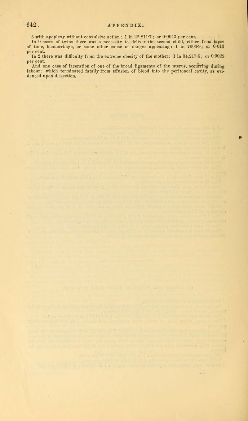 S with apoplexy without convulsive action: 1 in 22,811-7 ; or 0-0043 per cent. In 9 cases of twins there was a necessity to deliver the second child, either from lapse of time, haemorrhage, or some other cause of danger appearing: 1 in 7603-9; or 0013 per cent. In 2 there was difficulty from the extreme obesity of the mother: 1 in 34,217-5; or 0-0029 per cent. And one case of laceration of one of the broad ligaments of the uterus, occurring during labour; which terminated fatally from effusion of blood into the peritoneal cavity, as evi- denced upon dissection.