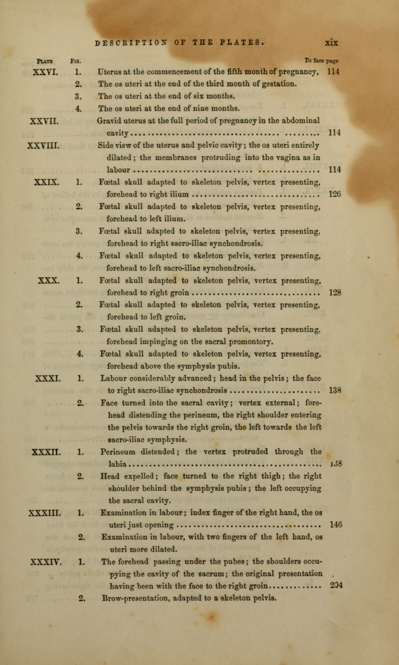 XXVI. 1. 2. 3. 4. XXVII. XXVIII. XXIX. 1. 2. 3. 4. XXX. 1. 2. 3. 4. XXXI. 1. 2. XXXII. XXXIII. XXXIV. DESCRIPTION OF THE PLATES. xix Uterus at the commencement of the fifth month of pregnancy, 114 The os uteri at the end of the third month of gestation. The os uteri at the end of six months. The os uteri at the end of nine months. Gravid uterus at the full period of pregnancy in the abdominal cavity 114 Side view of the uterus and pelvic cavity; the os uteri entirely dilated ; the membranes protruding into the vagina as in labour 114 Fcetal skull adapted to skeleton pelvis, vertex presenting, forehead to right ilium 126 Fcetal skull adapted to skeleton pelvis, vertex presenting, forehead to left ilium. Foetal skull adapted to skeleton pelvis, vertex presenting, forehead to right sacro-iliac synchondrosis. Foetal skull adapted to skeleton pelvis, vertex presenting, forehead to left sacro-iliac synchondrosis. Foetal skull adapted to skeleton pelvis, vertex presenting, forehead to right groin 128 Fcetal skull adapted to skeleton pelvis, vertex presenting, forehead to left groin. Foetal skull adapted to skeleton pelvis, vertex presenting. forehead impinging on the sacral promontory. Foetal skull adapted to skeleton pelvis, vertex presenting, forehead above the symphysis pubis. Labour considerably advanced ; head in the pelvis ; the face to right sacro-iliac synchondrosis 138 Face turned into the sacral cavity; vertex external; fore- head distending the perineum, the right shoulder entering the pelvis towards the right groin, the left towards the left sacro-iliac symphysis. Perineum distended; the vertex protruded through the labia i38 Head expelled; face turned to the right thigh; the right shoulder behind the symphysis pubis ; the left occupying the sacral cavity. Examination in labour; index finger of the right hand, the os uteri just opening 146 Examination in labour, with two fingers of the left hand, os uteri more dilated. The forehead passing under the pubes; the shoulders occu- pying the cavity of the sacrum; the original presentation having been with the face to the right groin 234 Brow-presentation, adapted to a skeleton pelvis.