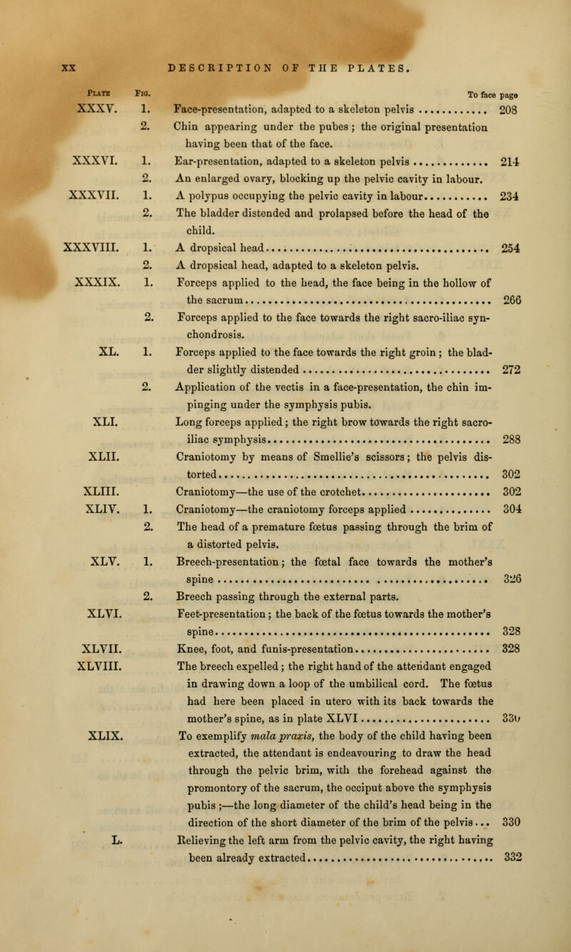 Plate Fia. XXXV. 1. 2. XXXVI. 1. 2. XXXVII. 1. 2. XXXVIII. 1. 2. XXXIX. 1. 2. XL. 1. 2. XLI. XLII. XLIII. XLIV. 1. 2. XLV. 1. 2. XLVI. XLVII. XLVIII. XLIX. To face page Face-presentation, adapted to a skeleton pelvis 208 Chin appearing under the pubes ; the original presentation having been that of the face. Ear-presentation, adapted to a skeleton pelvis 214 An enlarged ovary, blocking up the pelvic cavity in labour. A polypus occupying the pelvic cavity in labour 234 The bladder distended and prolapsed before the head of the child. A dropsical head 254 A dropsical head, adapted to a skeleton pelvis. Forceps applied to the head, the face being in the hollow of the sacrum 266 Forceps applied to the face towards the right sacro-iliac syn- chondrosis. Forceps applied to the face towards the right groin ; the blad- der slightly distended 272 Application of the vectis in a face-presentation, the chin im- pinging under the symphysis pubis. Long forceps applied; the right brow towards the right sacro- iliac symphysis 288 Craniotomy by means of Smellie's scissors; the pelvis dis- torted 302 Craniotomy—the use of the crotchet 302 Craniotomy—the craniotomy forceps applied 304 The head of a premature foetus passing through the brim of a distorted pelvis. Breech-presentation; the foetal face towards the mother's spine 326 Breech passing through the external parts. Feet-presentation ; the back of the foetus towards the mother's spine 328 Knee, foot, and funis-presentation 328 The breech expelled; the right hand of the attendant engaged in drawing down a loop of the umbilical cord. The foetus had here been placed in utero with its back towards the mother's spine, as in plate XLVI 33u To exemplify mala praxis, the body of the child having been extracted, the attendant is endeavouring to draw the head through the pelvic brim, with the forehead against the promontory of the sacrum, the occiput above the symphysis pubis ;—the long diameter of the child's head being in the direction of the short diameter of the brim of the pelvis ... 330 Relieving the left arm from the pelvic cavity, the right having been already extracted 332