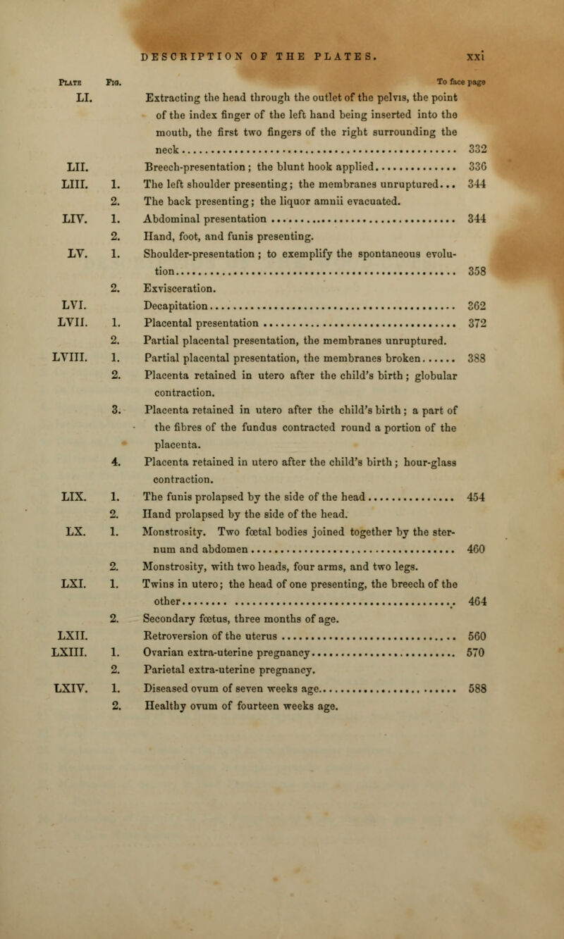 LI. LII. Lin. LIT. LV. LVI. LVII. LYIII. LIX. 1. 2. LX. 1. 2. LXI. 1. 2. LXII. LXIII. 1. 2. LXIV. 1. 2. DESCRIPTION OF THE PLATES. XXI Extracting the head through the outlet of the pelvis, the point of the index finger of the left hand being inserted into the mouth, the first two fingers of the right surrounding the neck 332 Breech-presentation ; the blunt hook applied 33G The left shoulder presenting; the membranes unruptured... 344 The back presenting; the liquor amnii evacuated. Abdominal presentation 344 Hand, foot, and funis presenting. Shoulder-presentation ; to exemplify the spontaneous evolu- tion 358 Exvisceration. Decapitation 362 Placental presentation 372 Partial placental presentation, the membranes unruptured. Partial placental presentation, the membranes broken 388 Placenta retained in utero after the child's birth; globular contraction. Placenta retained in utero after the child's birth; a part of the fibres of the fundus contracted round a portion of the placenta. Placenta retained in utero after the child's birth ; hour-glass contraction. The funis prolapsed by the side of the head 454 Hand prolapsed by the side of the head. Monstrosity. Two foetal bodies joined together by the ster- num and abdomen 460 Monstrosity, with two heads, four arms, and two legs. Twins in utero; the head of one presenting, the breech of the other 464 Secondary foetus, three months of age. Retroversion of the uterus 560 Ovarian extra-uterine pregnancy 570 Parietal extra-uterine pregnancy. Diseased ovum of seven weeks age 588 Healthy ovum of fourteen weeks age.